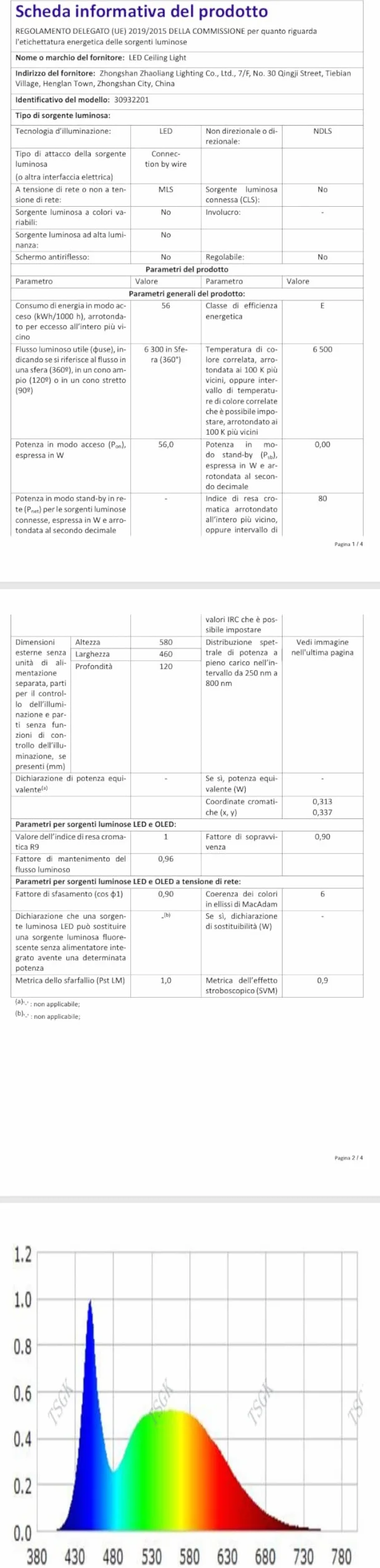 Nowoczesna lampa sufitowa LED, 48W 5400LM okrągła lampa sufitowa LED, metalowy biały żyrandol LED do salonu, sypialni, kuchni, jadalni, 6500K zimne białe światło