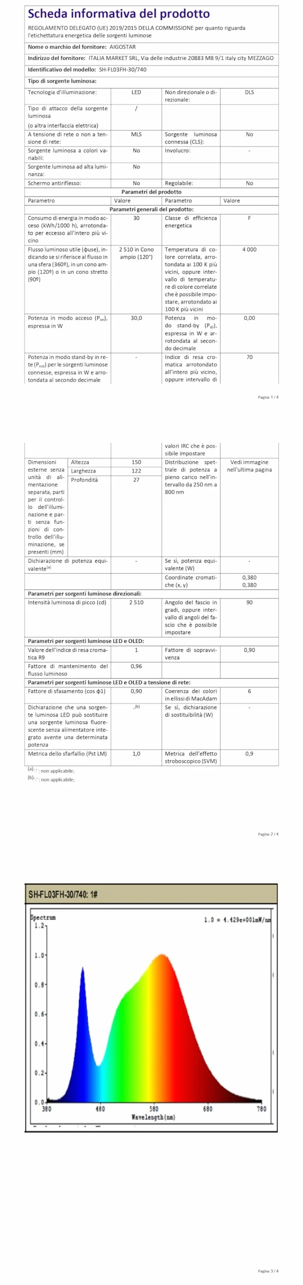 Aigostar Naświetlacz LED 30 W 4000K 2 Sztuk