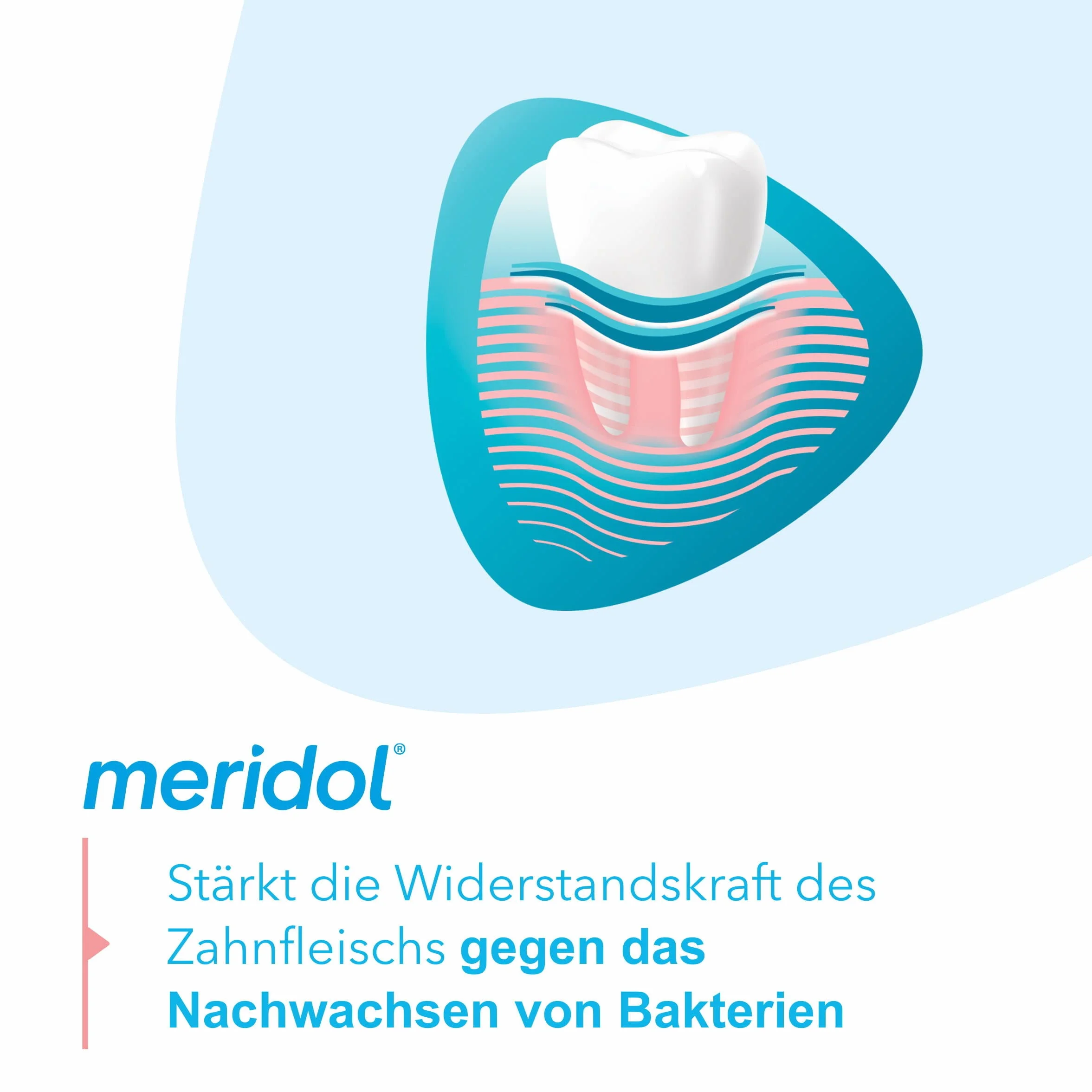 Meridol Pasta do Zębów, 75 ml