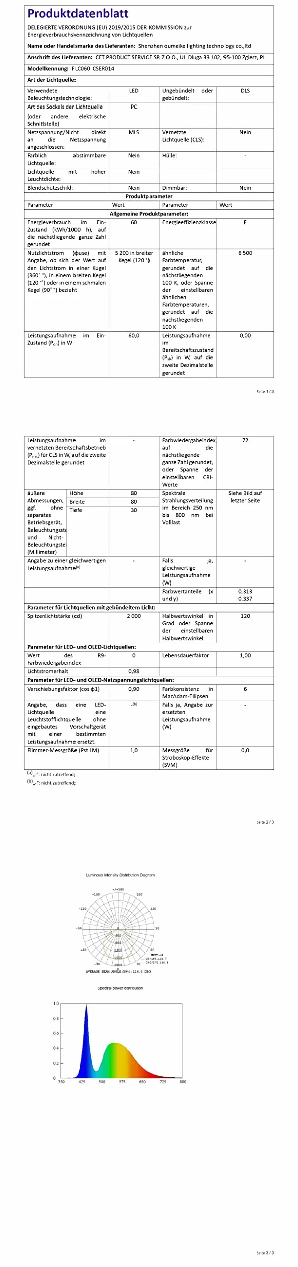 MEIHUA Reflektor budowlany LED 60W 5200lm 6500K IP66 wodoszczelny przenośny 3,5m kabel