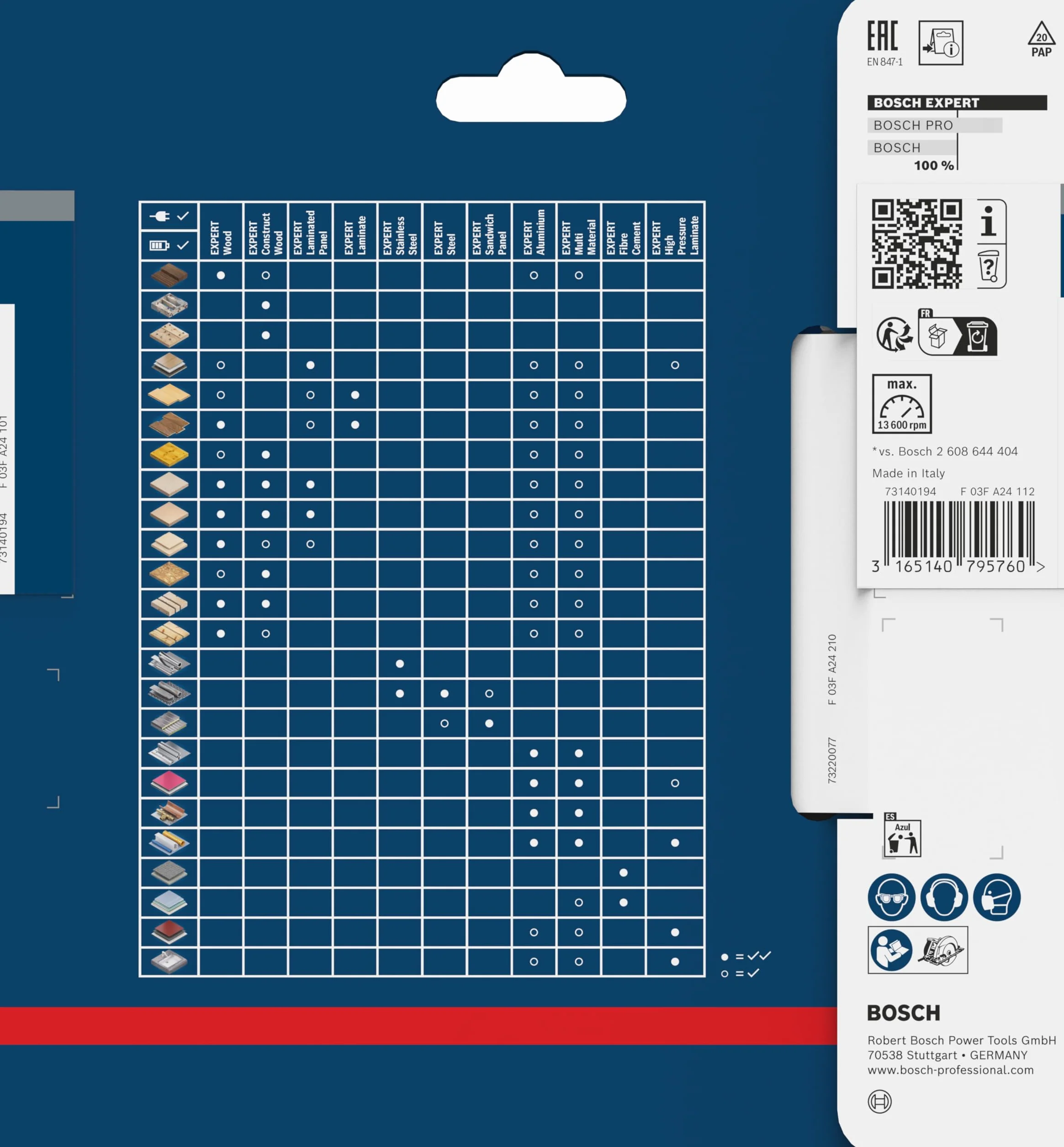 Bosch Professional Brzeszczot do piły tarczowej Expert 140 x 20 x 1,8 mm 42 zęby
