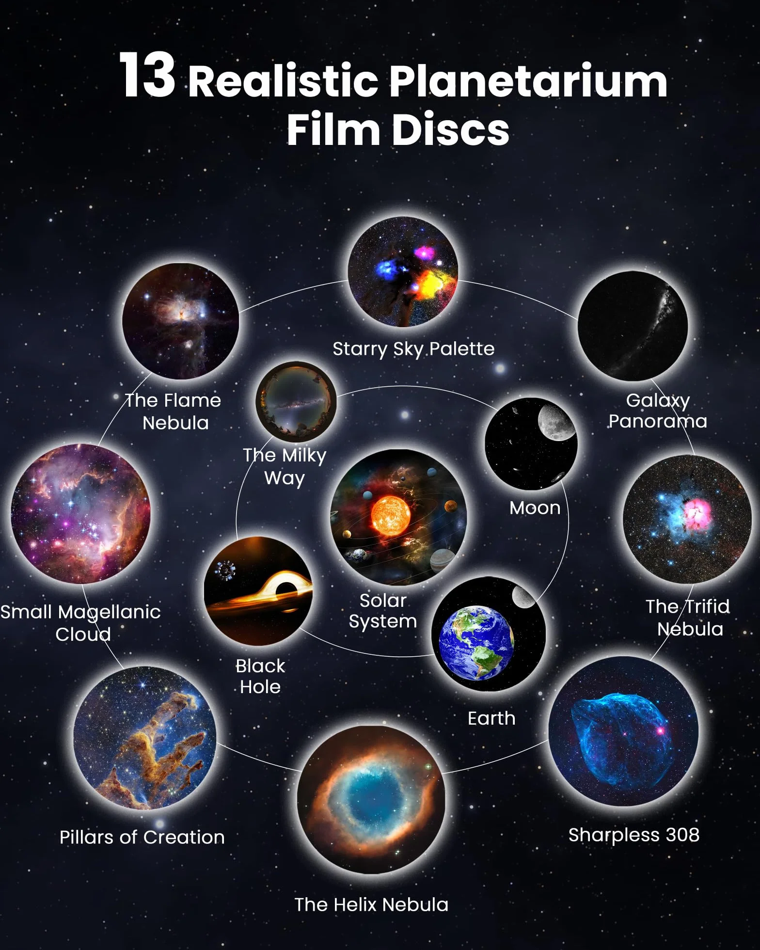 MERTTURM HD Projektor Planetarium Astronautów, Projektor Galaktyki do Sypialni, Wymienne HD Dyski 13 Filmów i Regulowany Obiektyw, Lampka Nocna Rakieta, Zegarowa Lampa Sufitowa