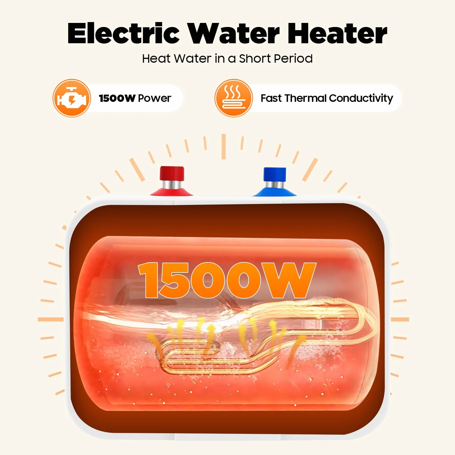 Podszafkowy bojler 6 l, mini podgrzewacz wody 1500 W, 220 V, zbiornik ciepłej wody, 0-65°C, cyfrowy wyświetlacz LED, elektryczny podgrzewacz wody, idealny do zlewozmywaków kuchennych, łazienki