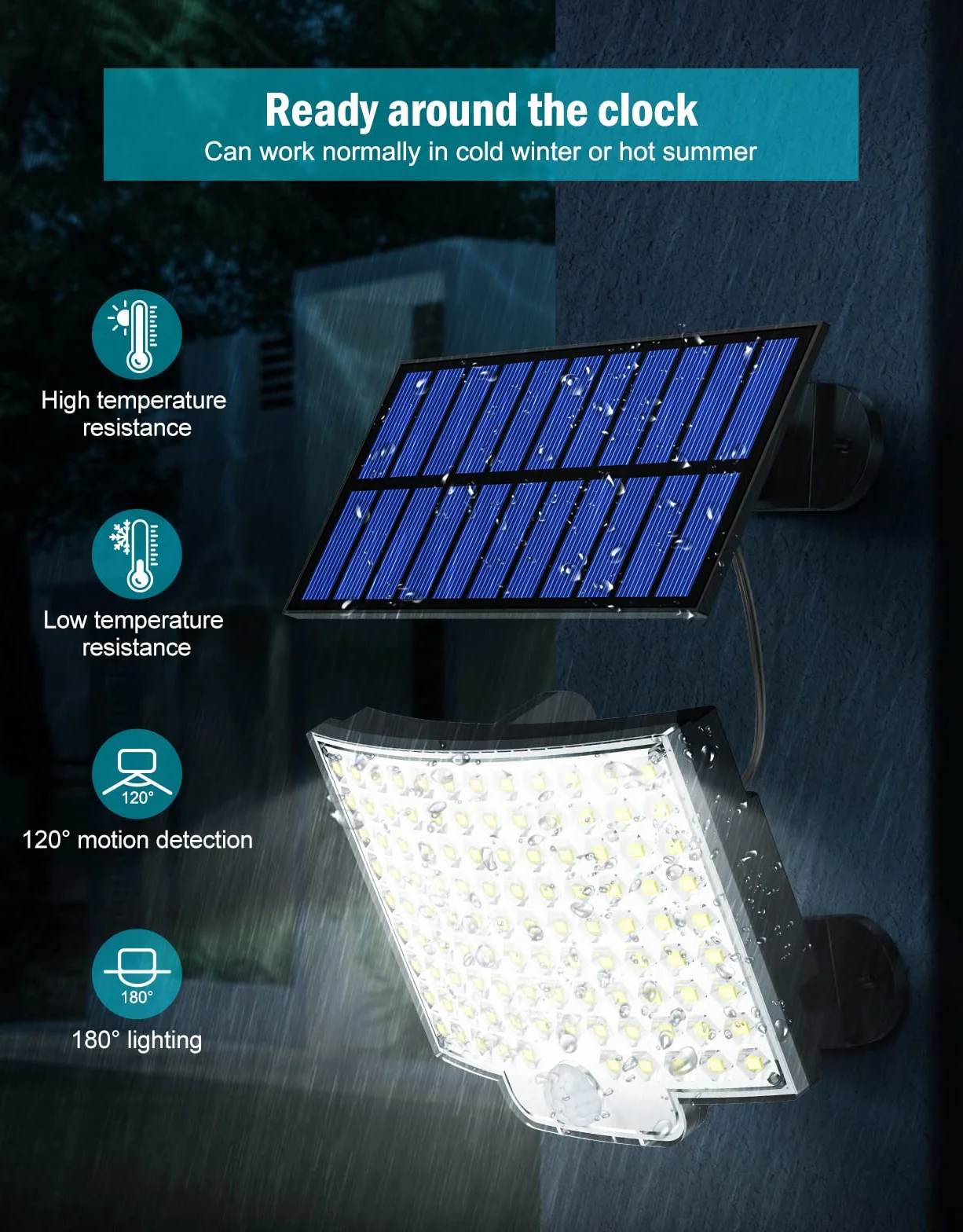 Lampy solarne MPJ do użytku na zewnątrz, zewnętrzna lampa solarna 106 LED z czujnikiem ruchu, wodoszczelność IP65, kąt świecenia 120°, solarna lampa ścienna do ogrodu, z kablem 5 m - 2 sztuki