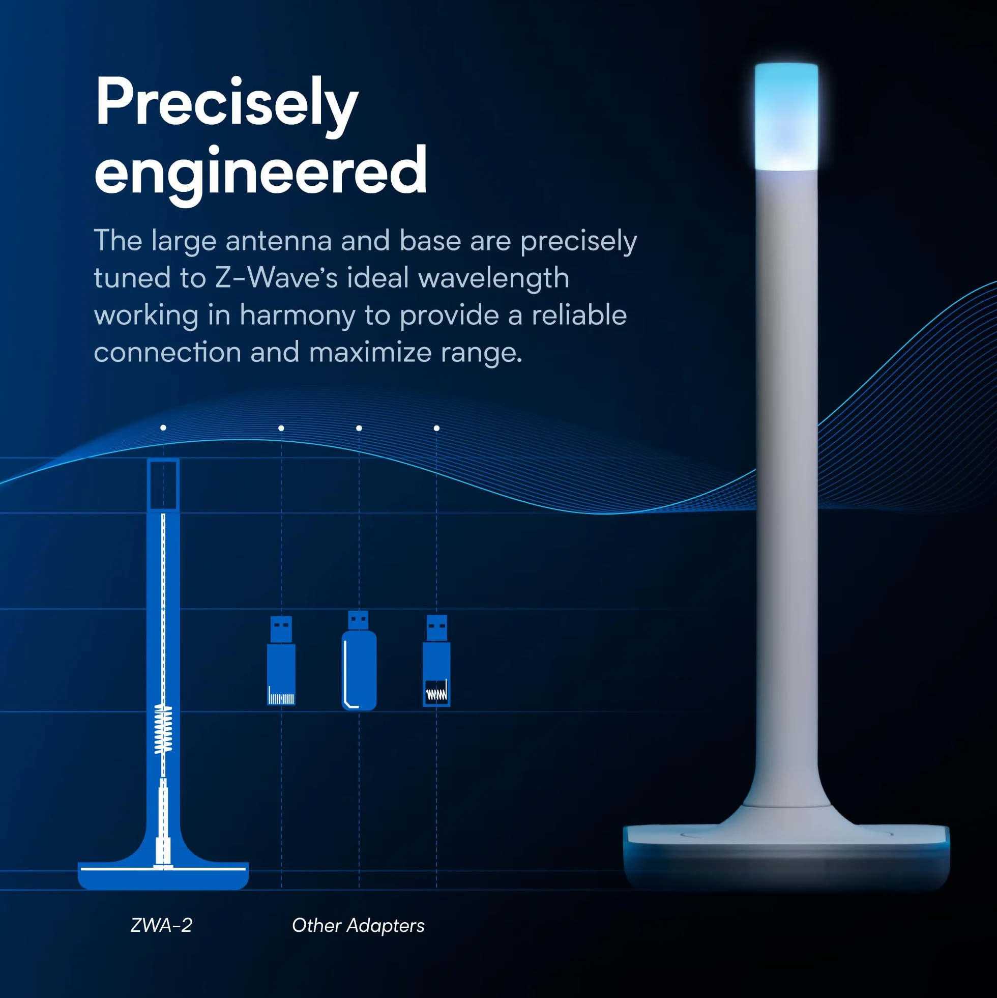 Home Assistant Connect ZWA-2 | Podłącz urządzenia Z-Wave do Home Assistant | Oficjalny sprzęt Home Assistant