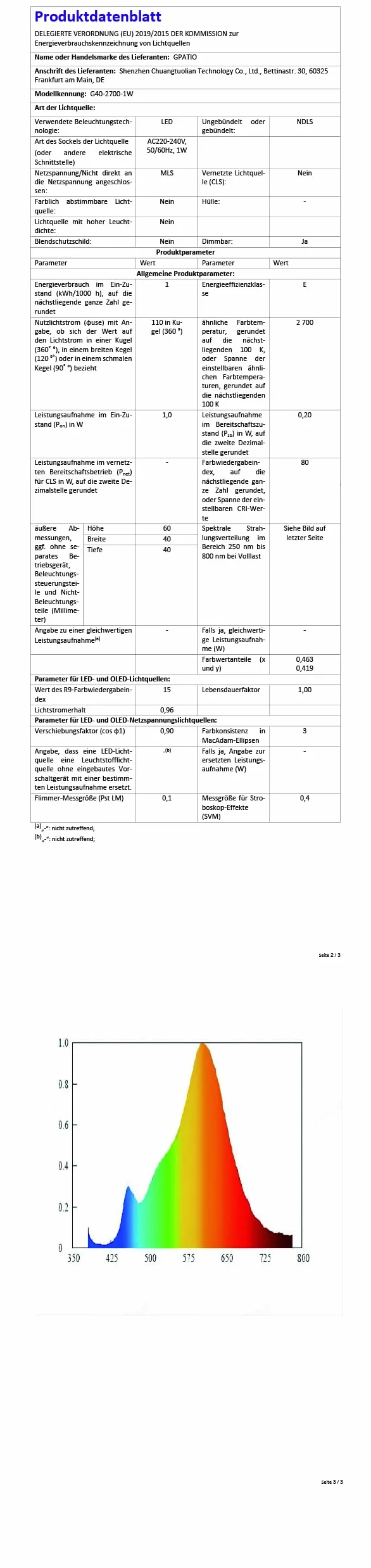 GPATIO łańcuch świetlny LED na zewnątrz, 30 m, 50 + 2 szt. żarówki G40, ciepła biel, plastik, klasa wodoszczelności IP45, do użytku wewnątrz i na zewnątrz, do ogrodu, na taras, na wesela, imprezy