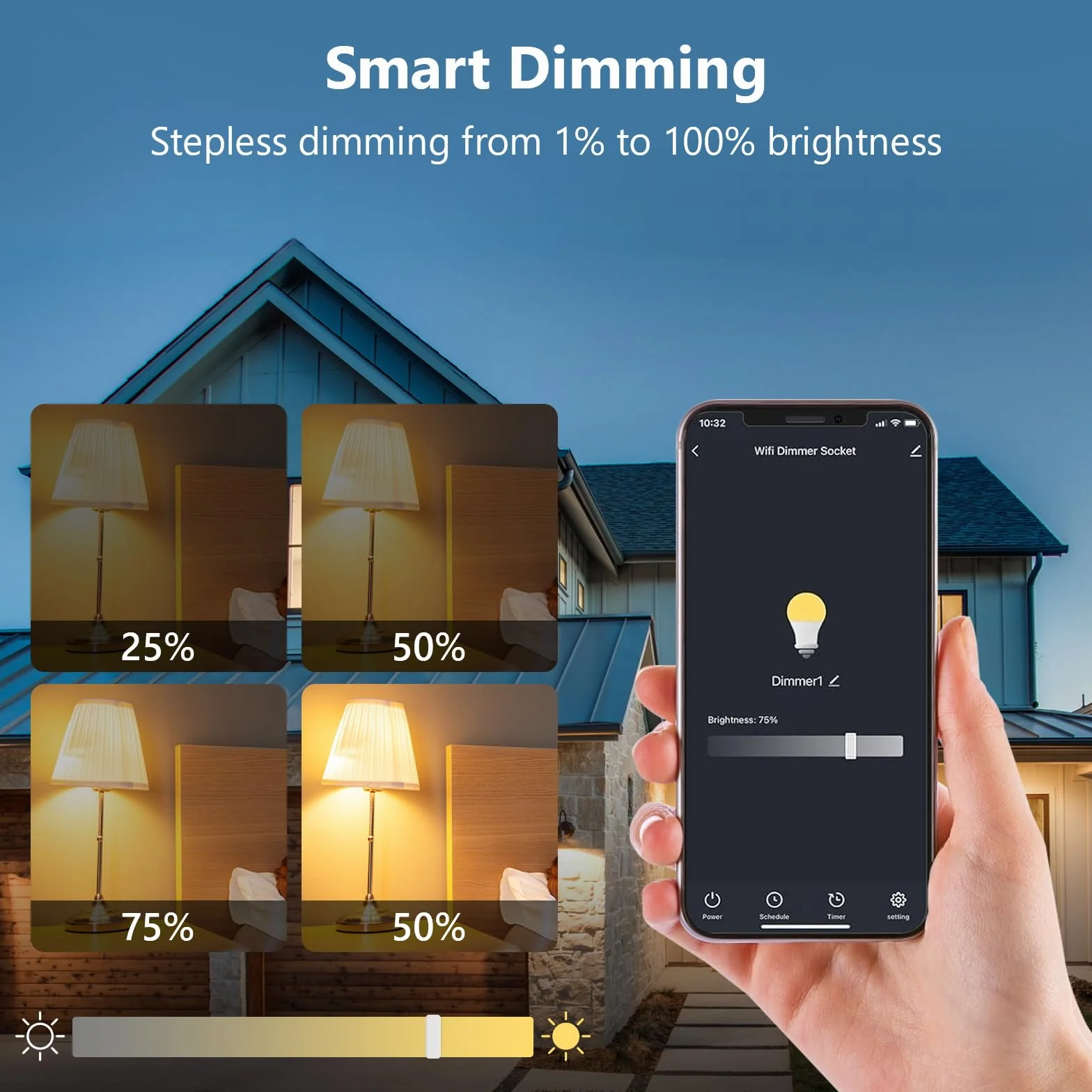 Inteligentna wtyczka ściemniacza zewnętrznego, WiFi do łańcuchów świetlnych, LED, żarówek, lamp halogenowych, pilota zdalnego sterowania z aplikacją i Asystentem Google, Alexa Outdoor Smart Plug