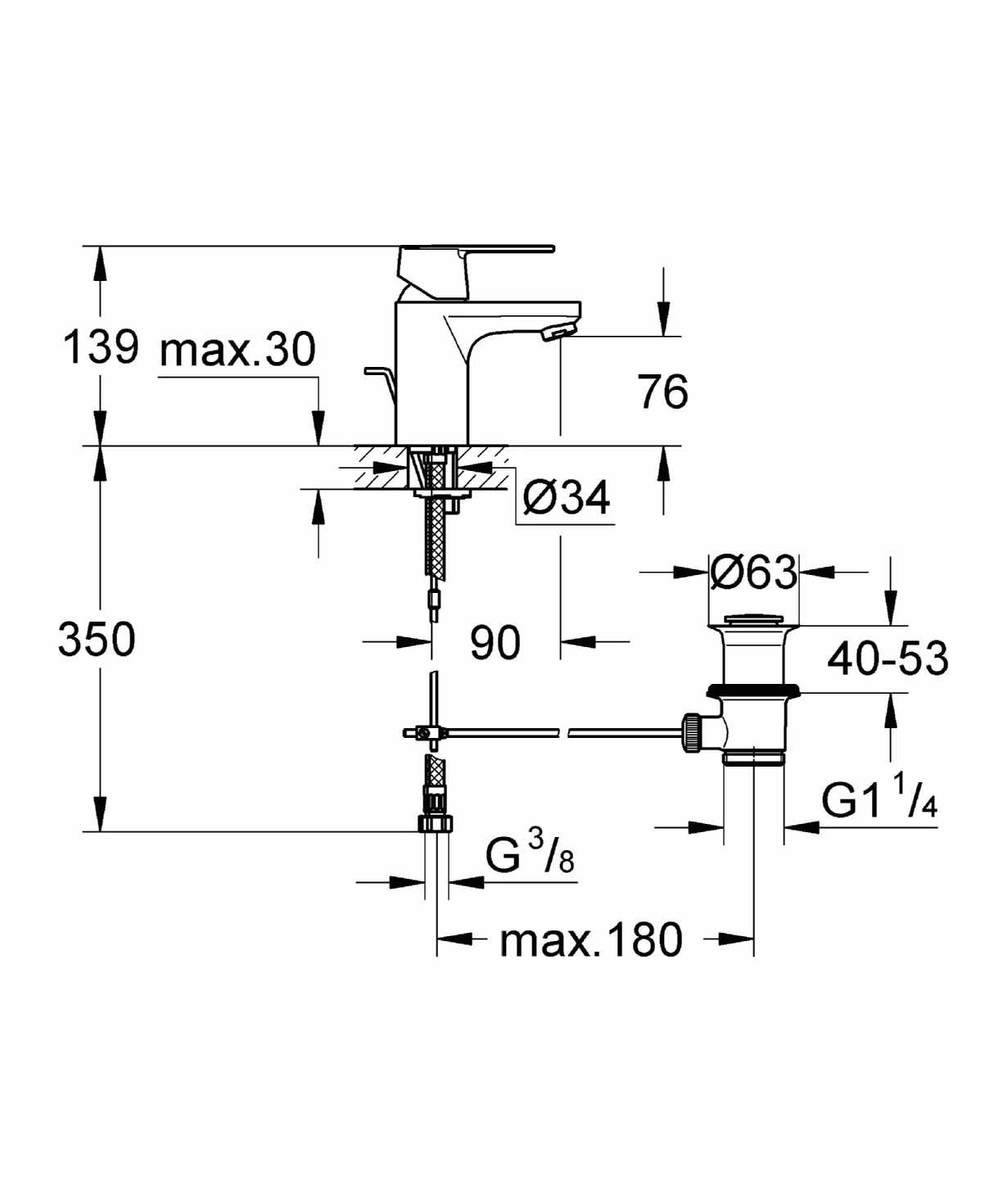 GROHE 32883000 Get jednouchwytowa bateria umywalkowa