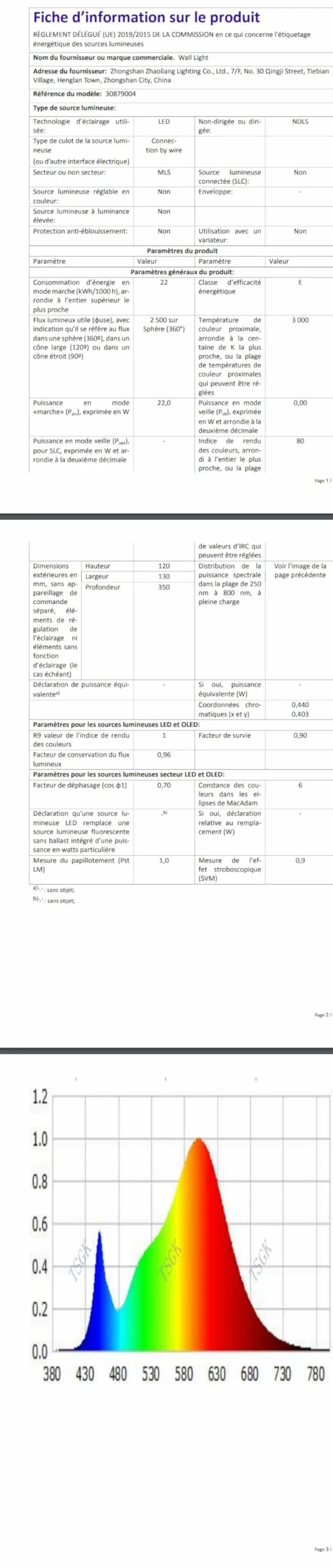 Comely Kinkiet LED 22W 2500LM Prosta Lampa Ścienna Wewnętrzna