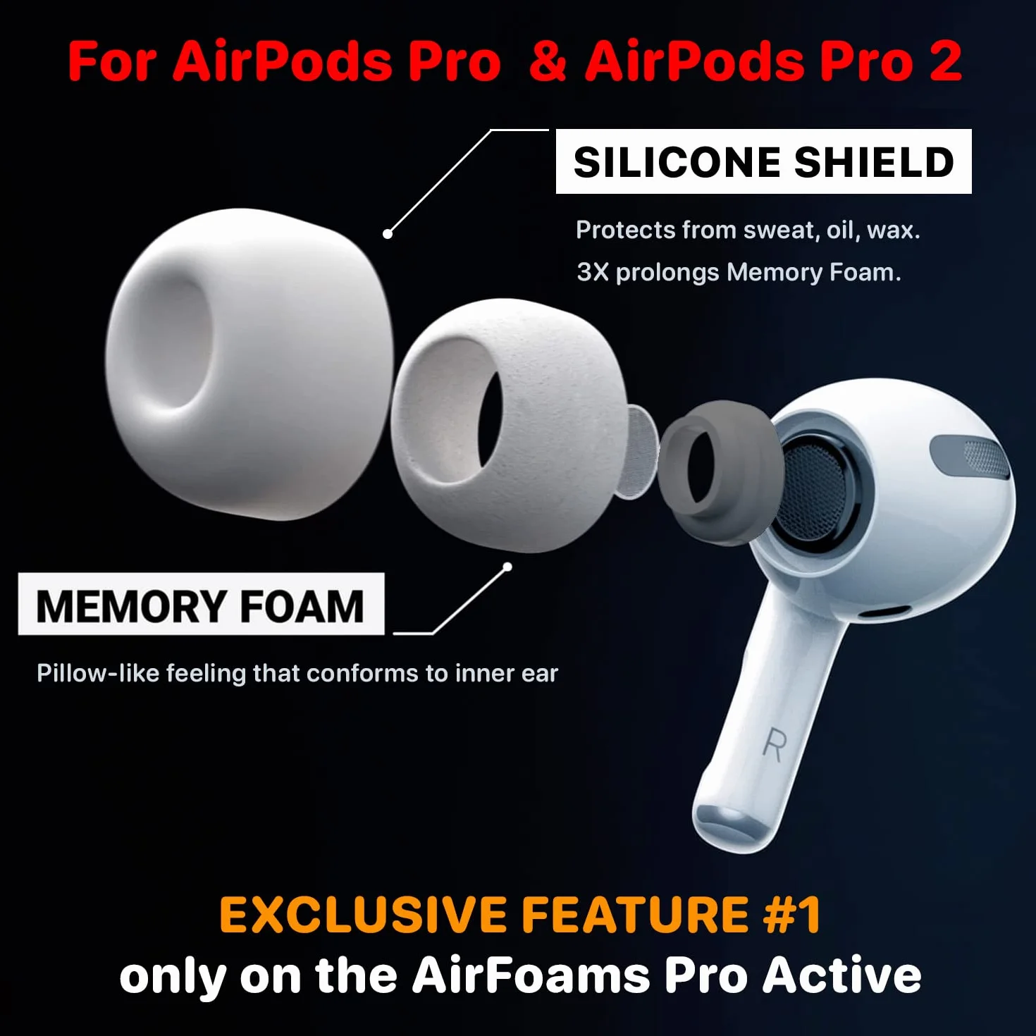 CharJenPro Opatentowana konstrukcja piankowych końcówek dousznych z pamięcią kształtu do AirPods Pro i AirPods Pro 2 z silikonową osłoną. AirFoams Pro Active 2.0 wytrzymuje 5 razy dłużej. Wymienna