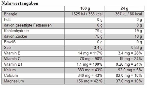 Isostar Fast Hydration Powertabs Lemon, 12 sztuk