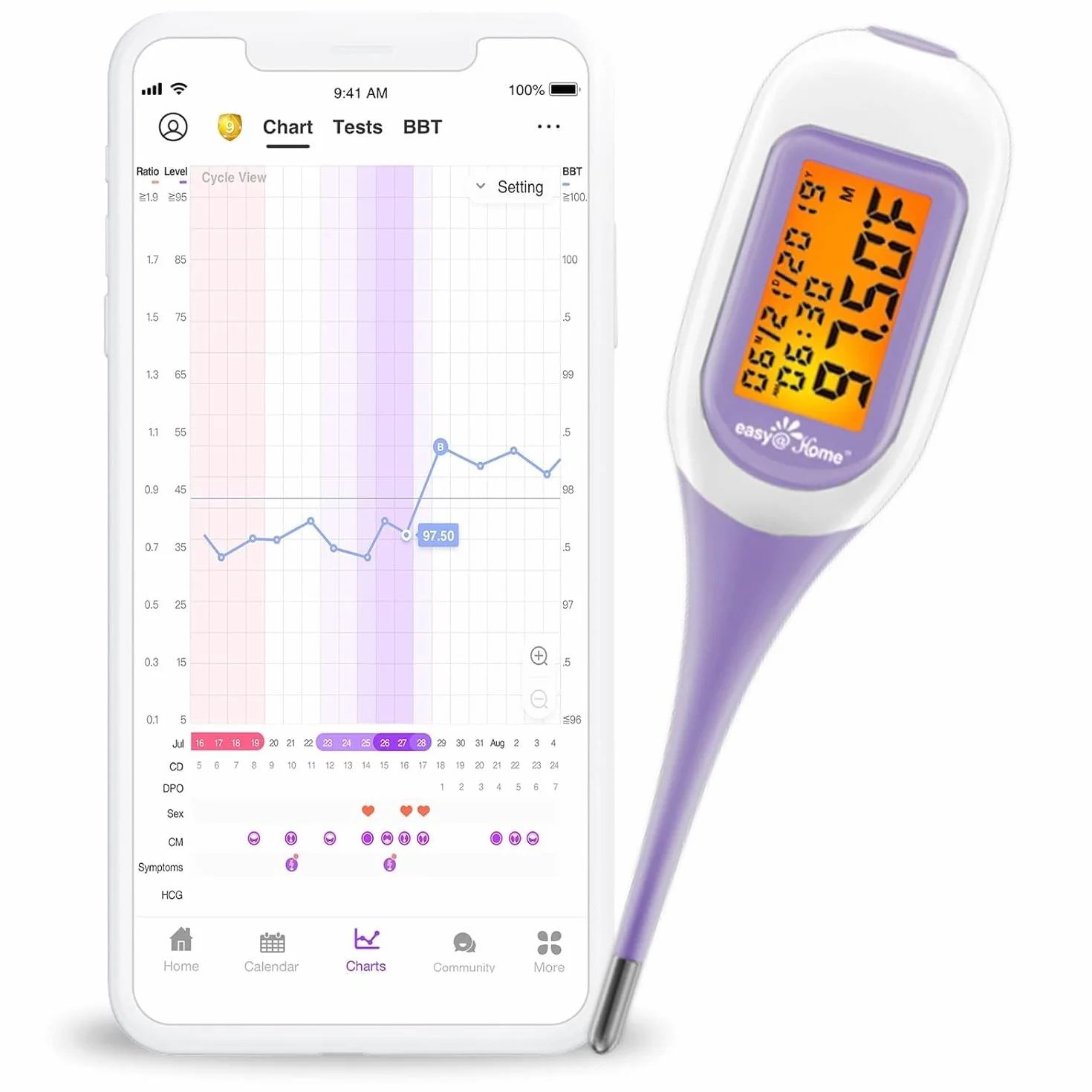 Easy@Home Inteligentny termometr bazowy, duży ekran i podświetlany, lokalizator okresów z wcześniakiem (fioletowy)