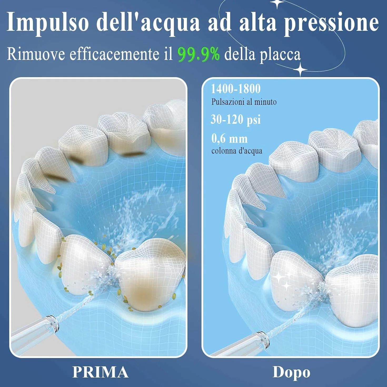 SURFOU Hydropulsor Dental Przenośny Profesjonalny płyn do czyszczenia zębów, Elektryczny doustny Flosser Zraszacz jamy ustnej Prysznic z wodą do czyszczenia jamy ustnej, myjka wodna podróżna