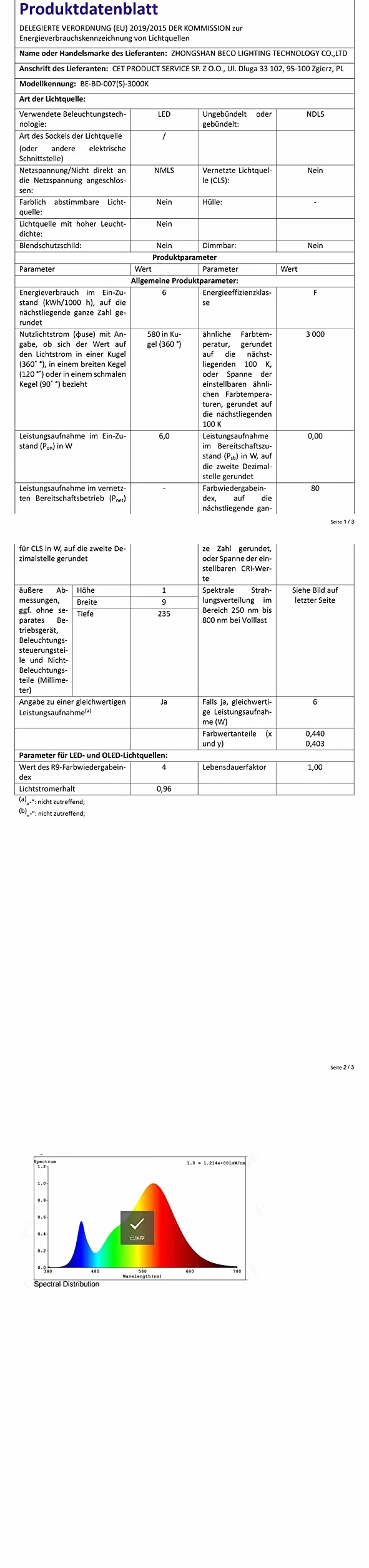 OOWOLF Lampy ścienne LED 2 sztuki regulowana temperatura barwowa 3000K/4500K/6000K