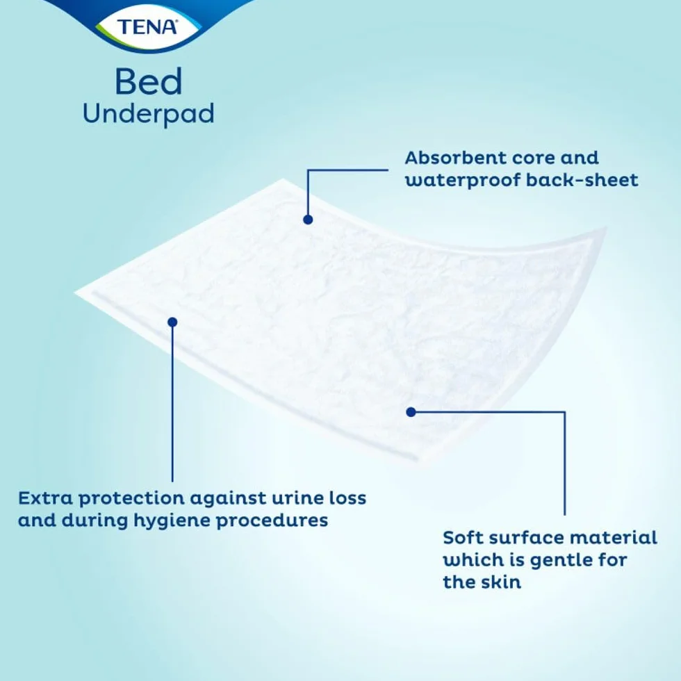 Tena Tenabed Plus 60x90 35U