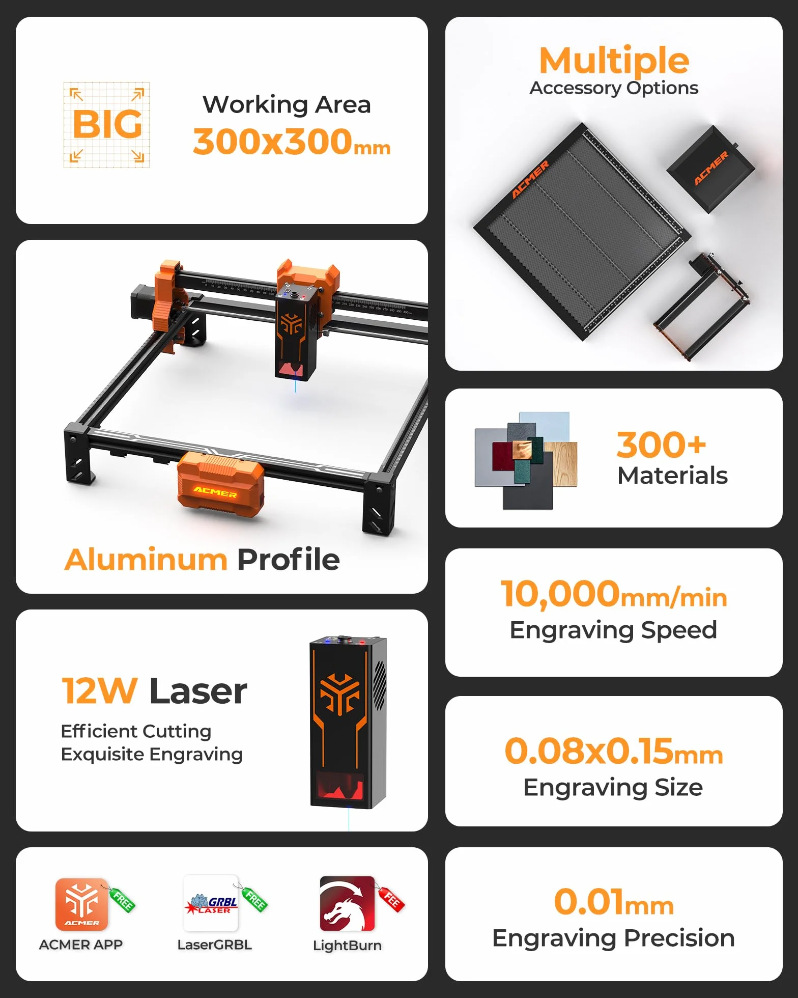 ACMER Maszyna do grawerowania laserowego 7 W, profesjonalna wycinarka laserowa, powierzchnia do grawerowania 300 x 300 mm, precyzja 0,01 mm, precyzyjna maszyna do grawerowania laserowego do drewna