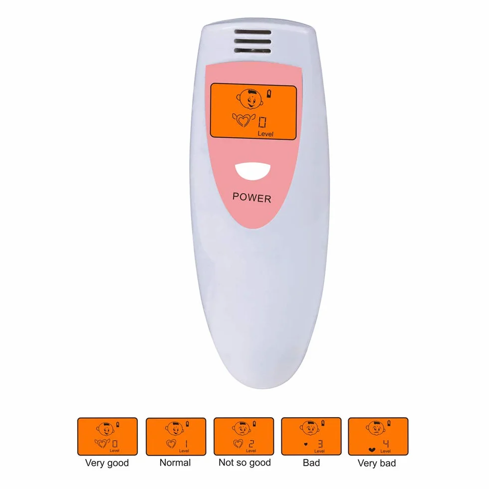 Bad Breath Tester Inteligentny Detektor Zapachu Oddechu Usta Wewnętrzne Zapachy Narzędzie Contabless Bezdech Bad Breath Checker