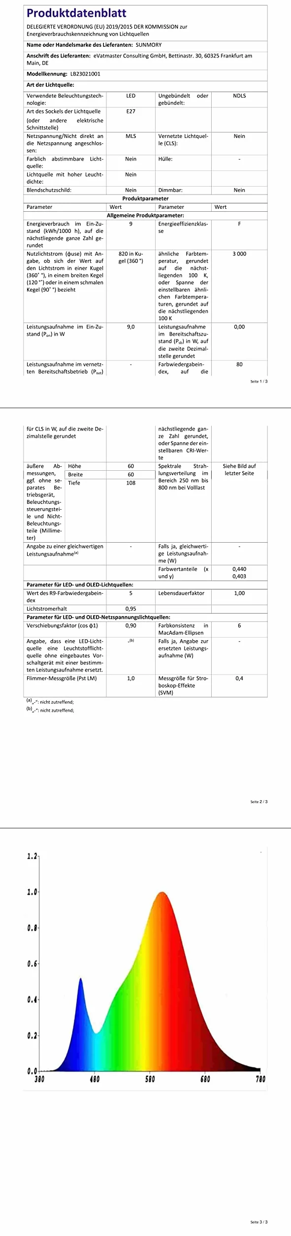 SUNMORY Lampa stojąca LED 3 temperatury barwowe czarna do salonu