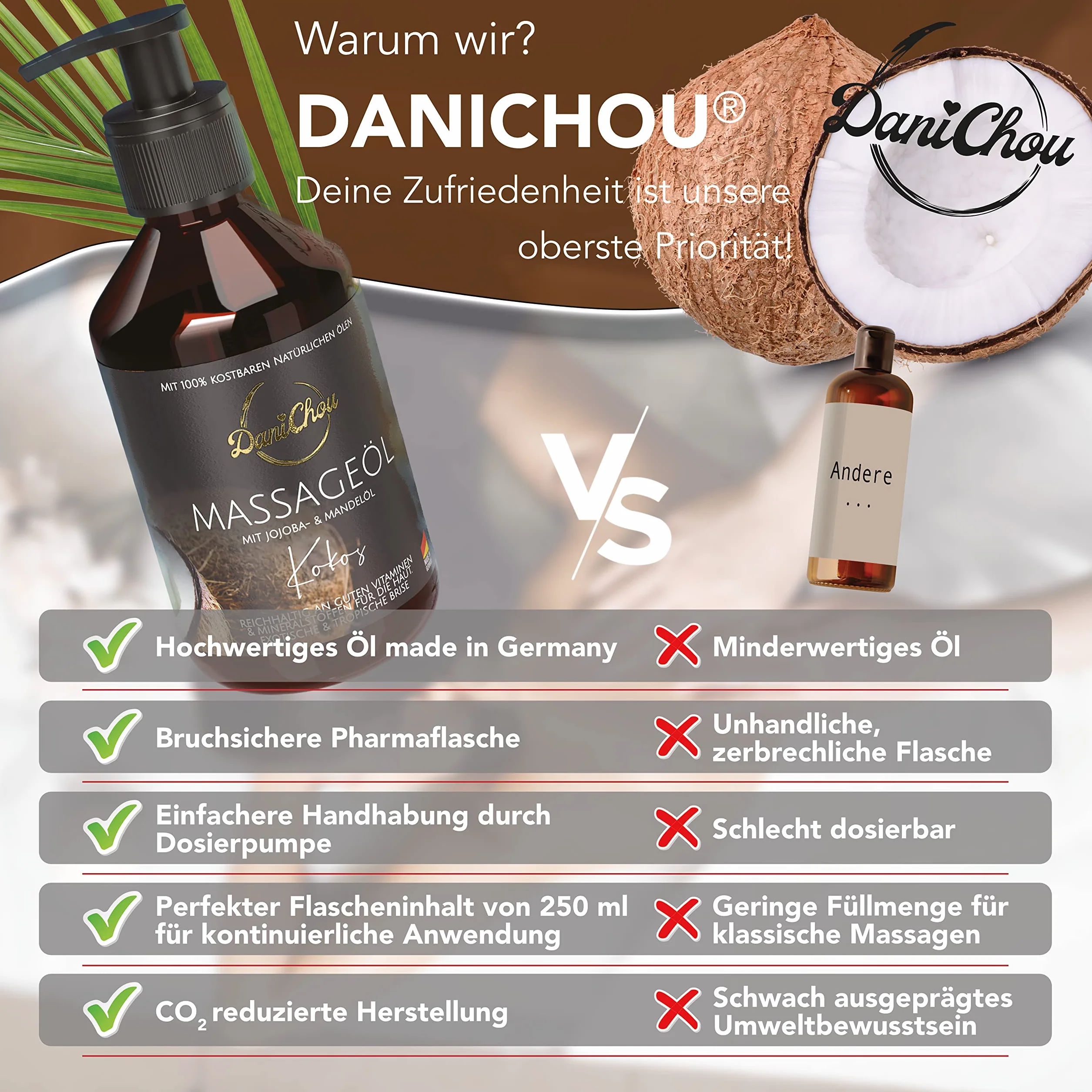 Olejek kokosowy do masażu 250 ml z olejkiem jojoba i migdałowym 100% naturalny wegański