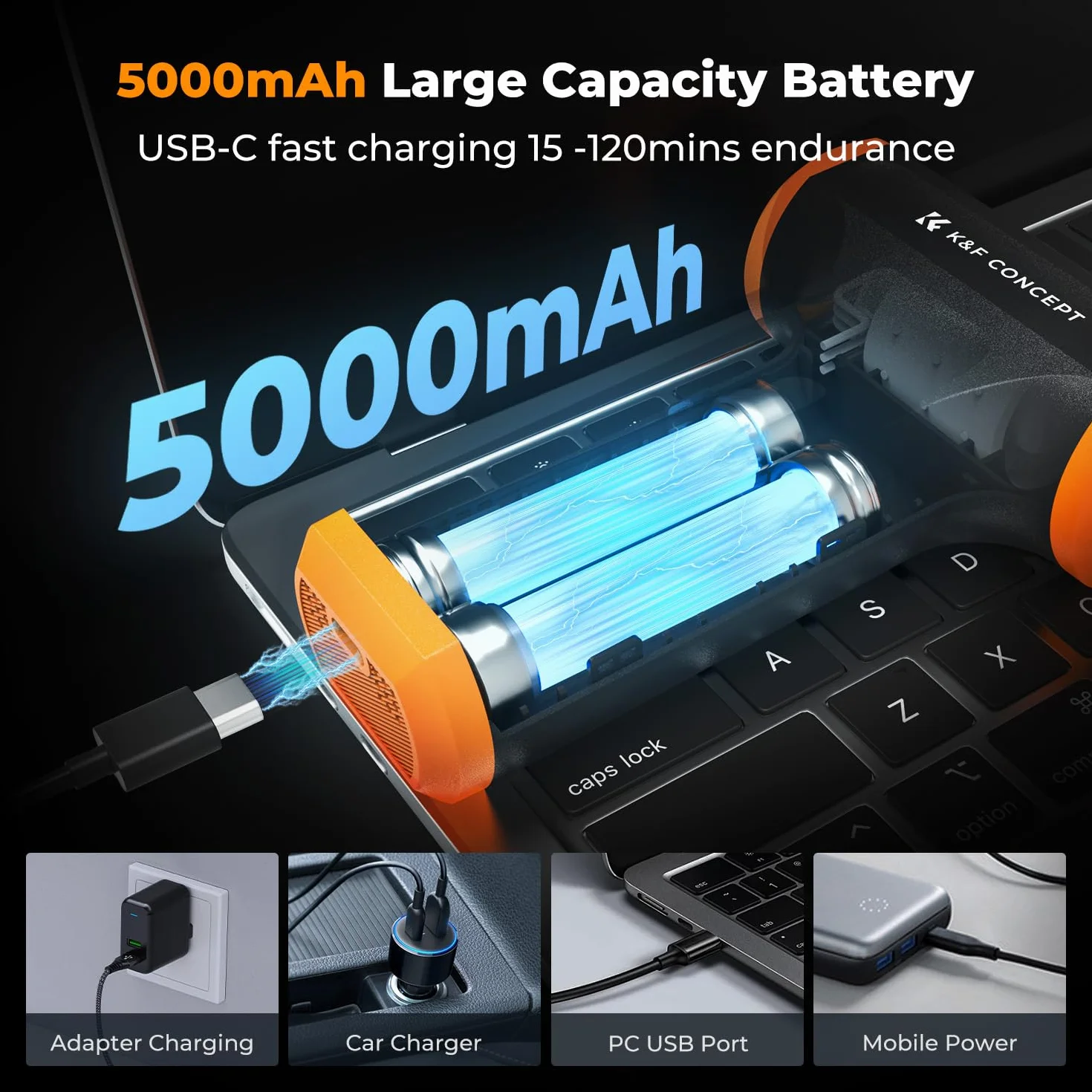 K&F CONCEPT Elektryczna Dmuchawa-Air Duster z Funkcją Odkurzania 110 000 obr./min, Mini Dmuchawa z Regulacją Prędkości, Obsługująca Szybkie Ładowanie, do PC, Klawiatur, Domu i Zastosowań Zewnętrznych