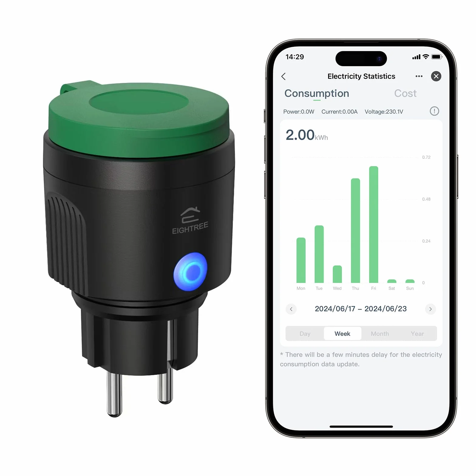 EIGHTREE Zewnętrzne gniazdko Wi-Fi IP44, wodoodporne, z pomiarem zużycia energii, kompatybilne z Alexa, SmartThings i Google Home, timer i zdalne sterowanie, 2.4 GHz