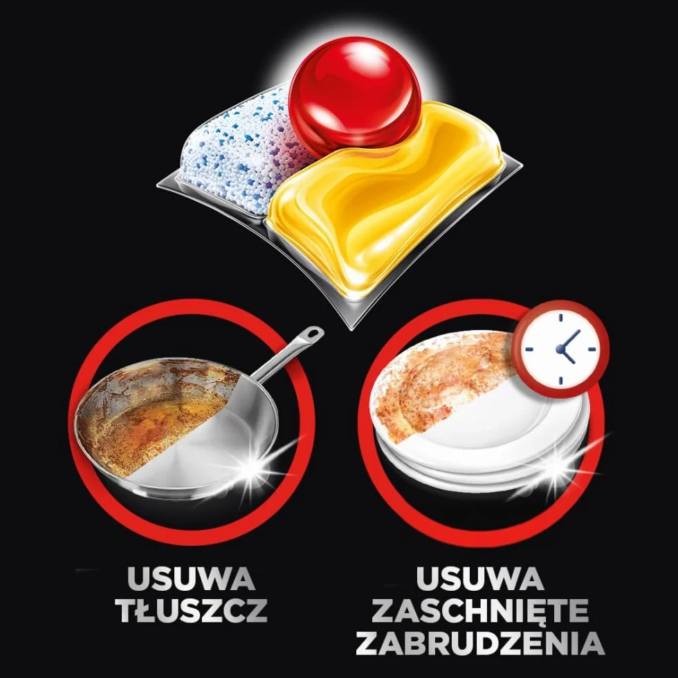 Kapsułki do zmywarki FINISH Ultimate All in 1 Caps Lemon 100szt