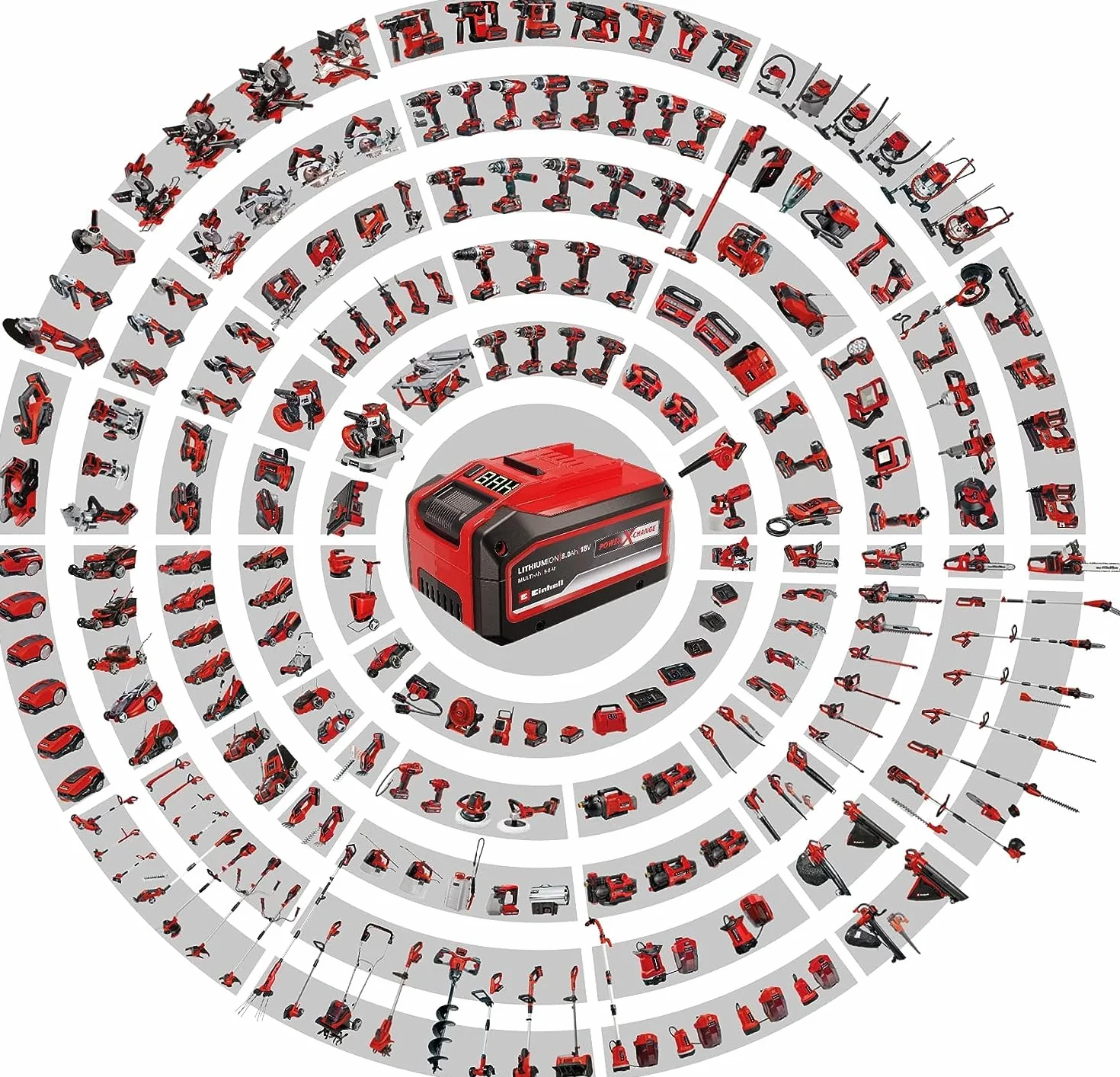 Einhell TC-RA 18 Li BT Radio akumulatorowe 18 V Li-Ion Bluetooth