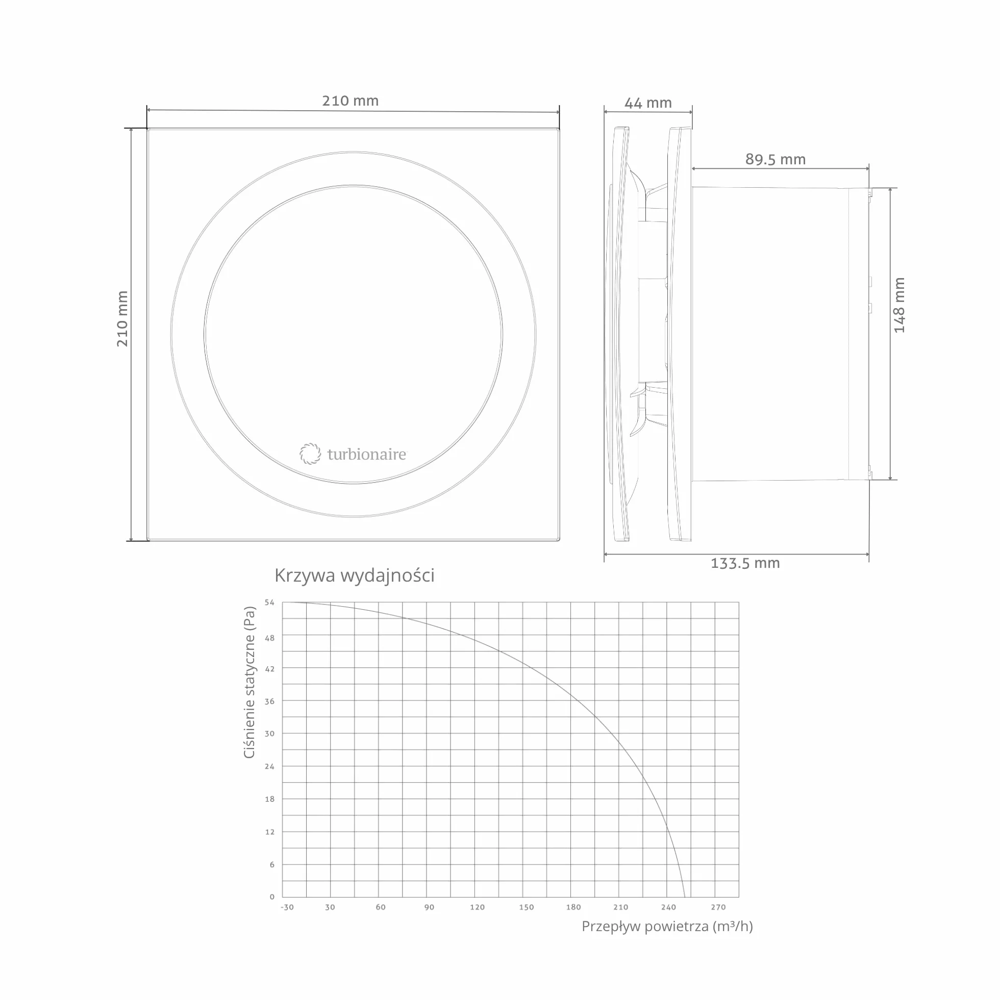 Turbionaire RING 150 SW – Wentylator łazienkowy, biały, z zaworem zwrotnym, cichy, podwójny system zasysania, średnica 150 mm, IPX4