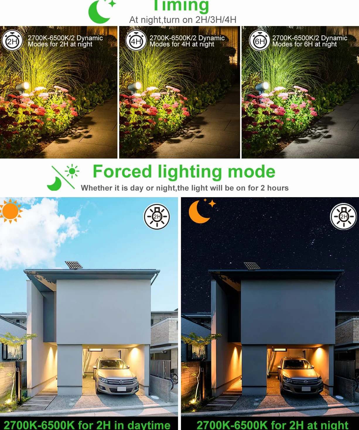 CLY reflektor solarny, solarna lampa ogrodowa zewnętrzna z pilotem 2700K 4000K 6000K 2 tryby dynamiczne lampy solarne IP66 wodoodporne 5000mAh funkcja pomiaru czasu oświetlenie ogrodowe do ogrodu