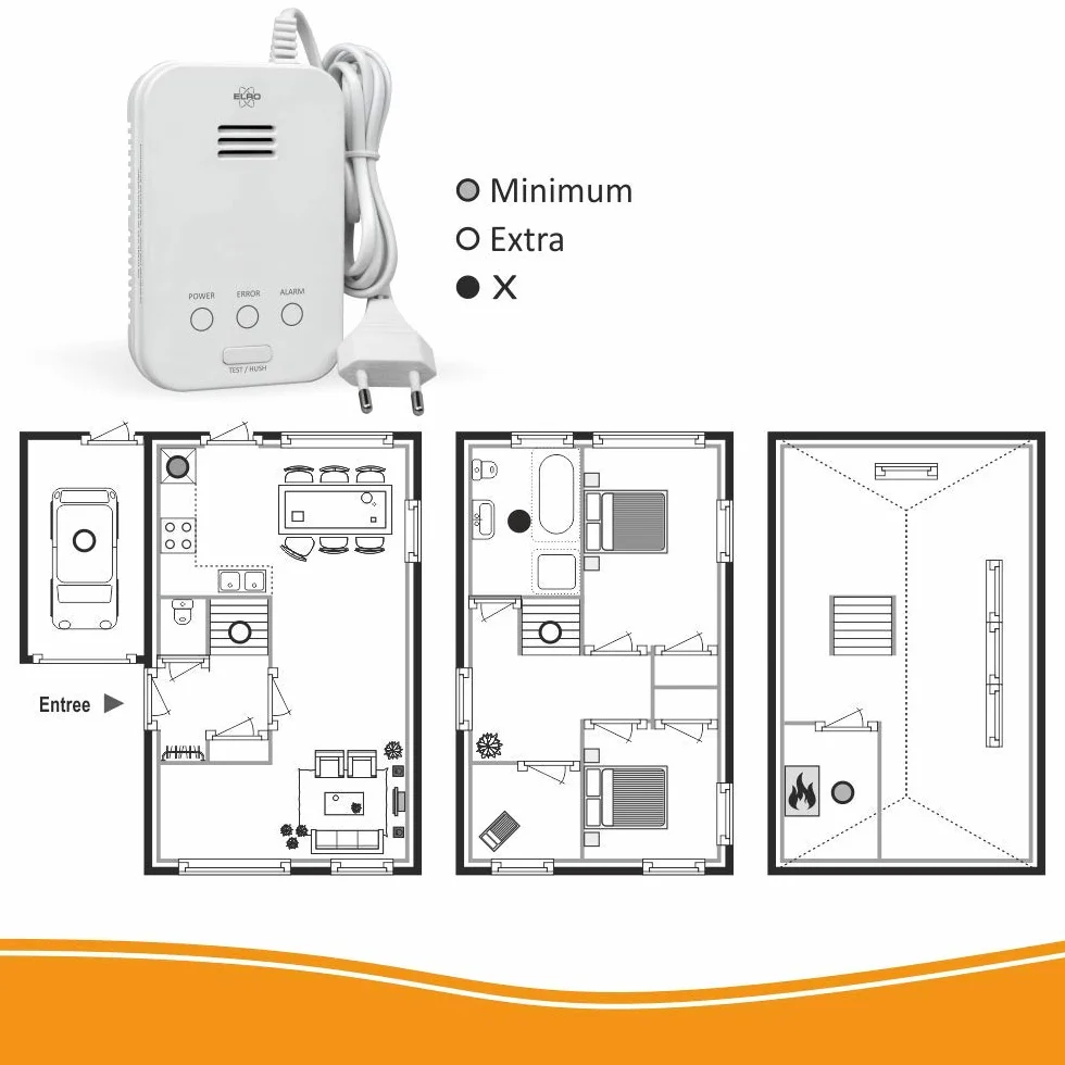 ELRO FG4000P detektor gazu ziemnego (metan) - 230 V