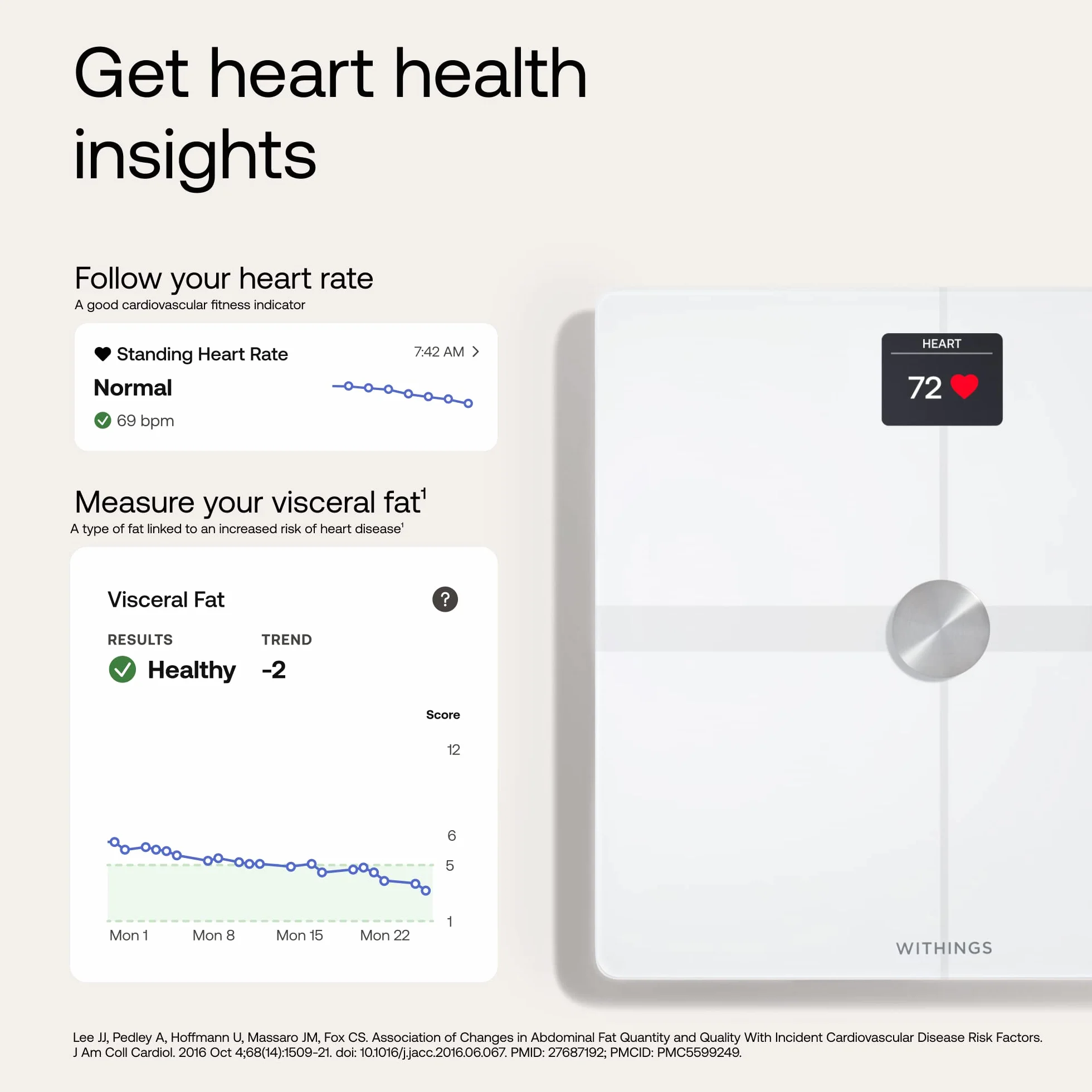 Withings Body Smart – waga z Wi-Fi i Bluetooth z funkcją analizy składu ciała, kolorowy ekran. Biała