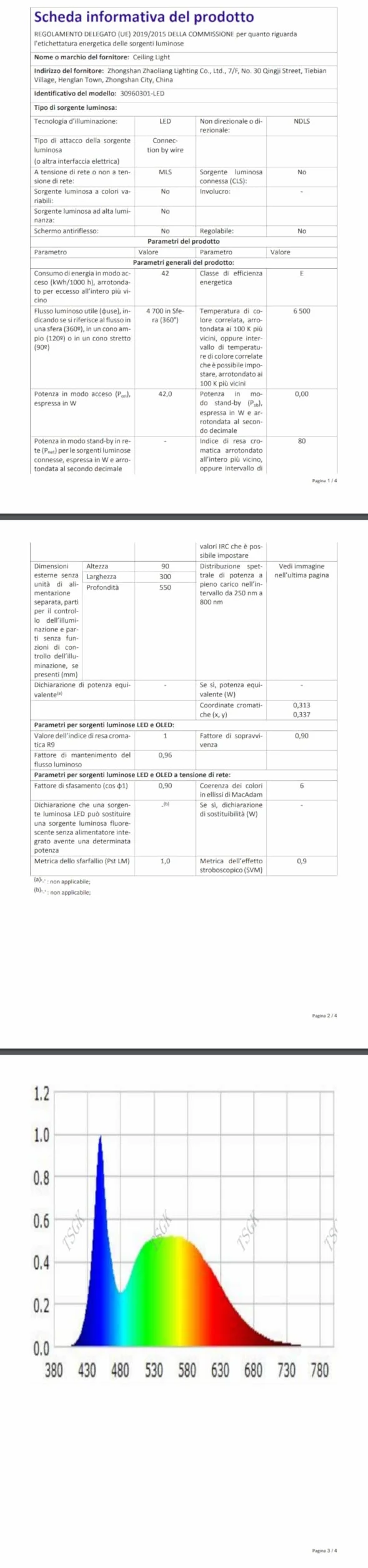 Nowoczesny Sufit Sufitowy, Kreatywny OkrąGłY żYrandol Sufitowy 42w 4700lm, Lampa Sufitowa W Akrylu 6500k Zimna BiałA, Do Salonu Kuchnia Sypialnia, ZłOto