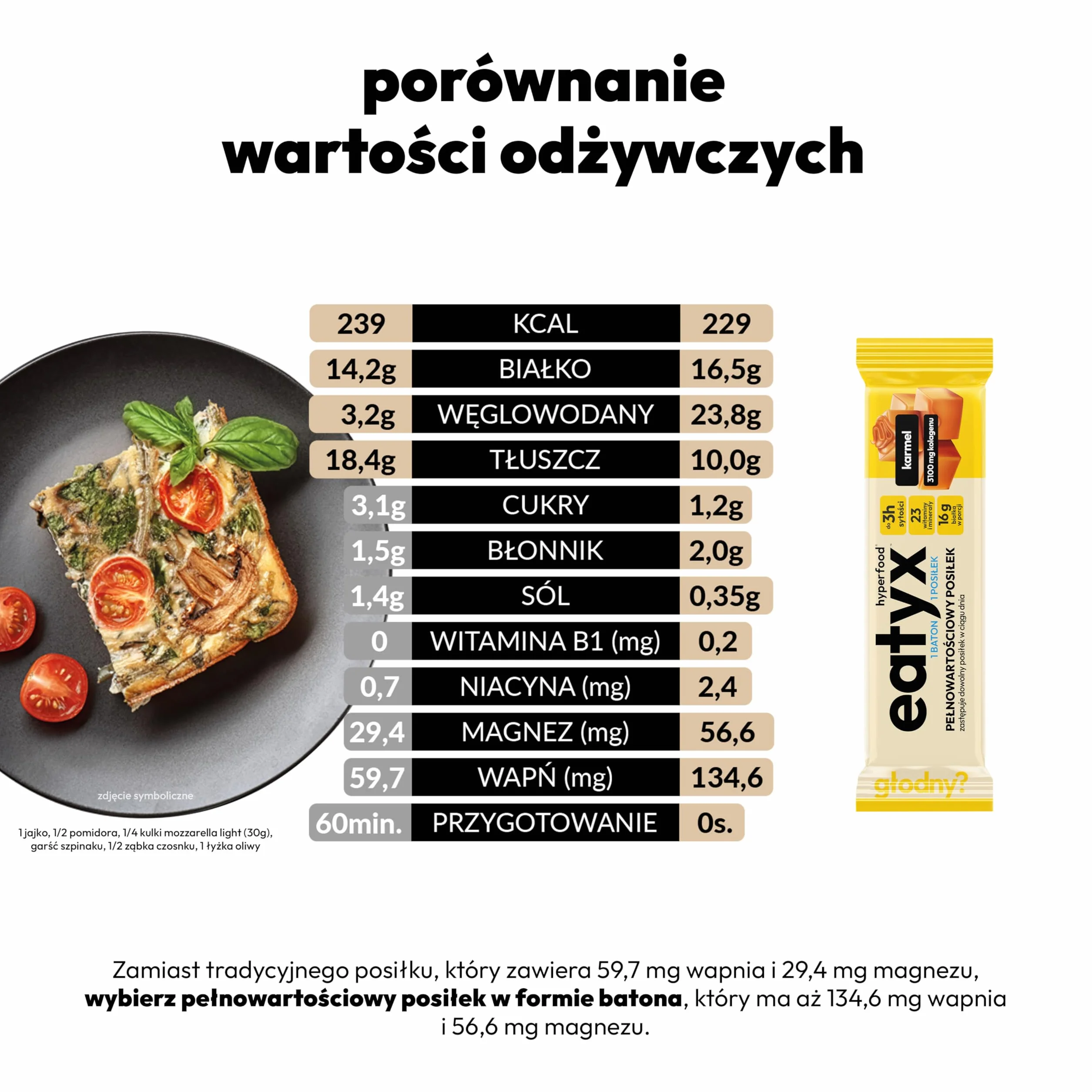 eatyx Baton Karmelowy I Pełnowartościowy Posiłek w Formie Batona I 60g I Źródło 3100 mg kolagenu I Bez cukru i konserwantów I Bez glutenu