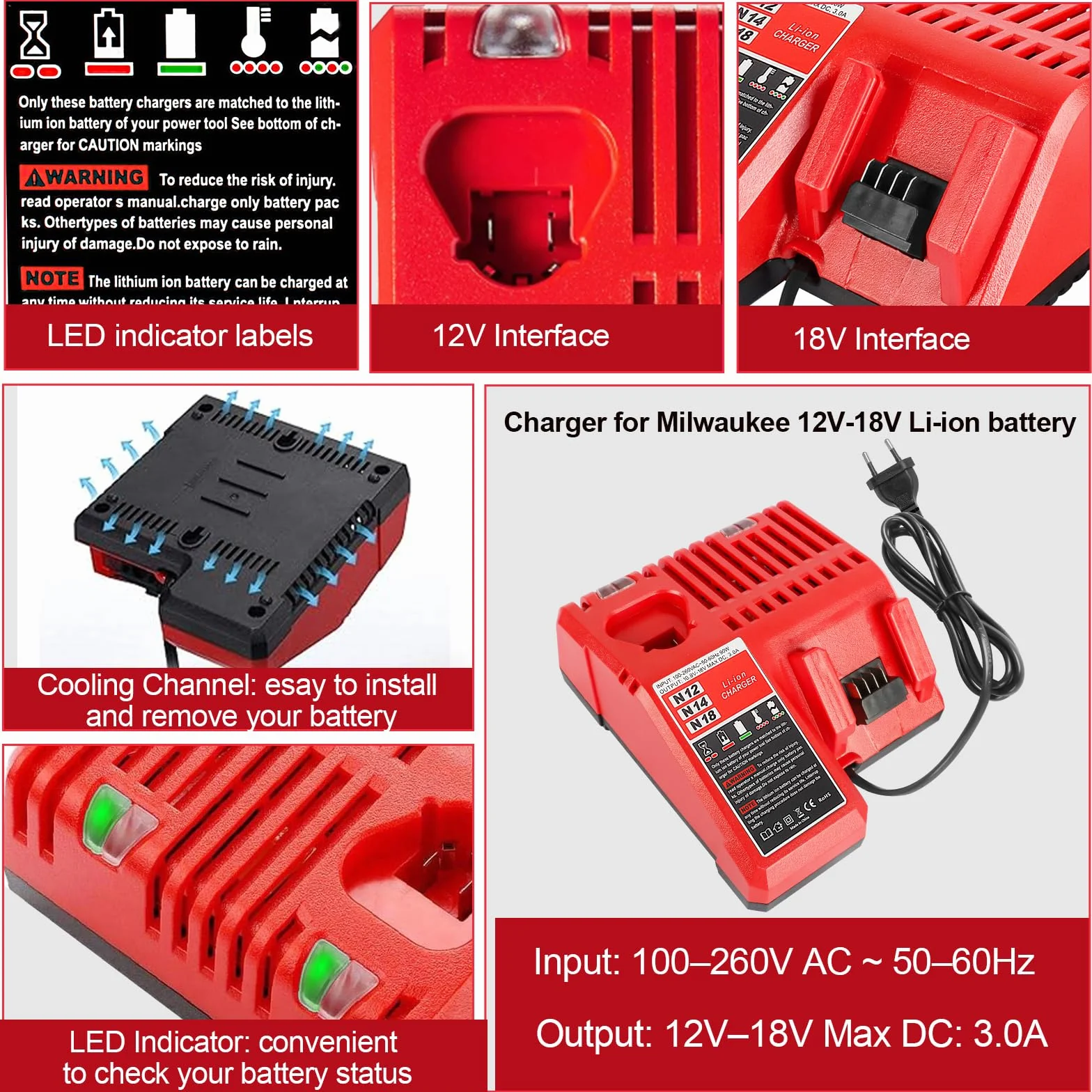 Powarobor M12-18C Multi-Voltage Ładowarka Szybkiego Ładowania 3A Kompatybilna z Milwaukee 12V-18V