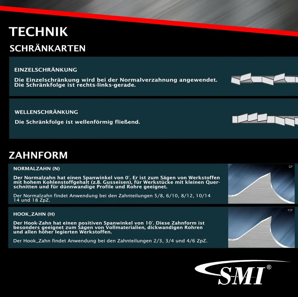 SMI 3-częściowy zestaw Bi-metal M42 taśma do piły 1335 x 13 x 0,65 mm 14/18 ZpZ np. do FEMI 780XL, 783XL, 782 XL, Berg & Schmid MBS 85, Flex SBG 4908 i 4910, Alfra, Flott, piła taśmowa Metallkraft