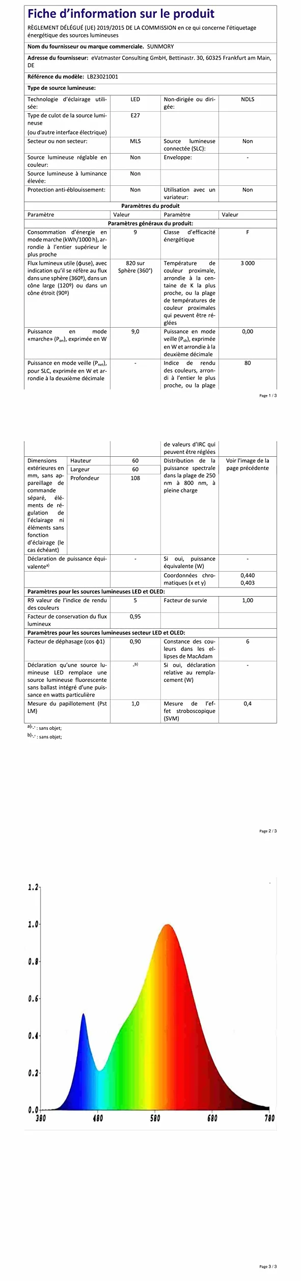 SUNMORY Lampa stojąca LED 3 temperatury barwowe czarna do salonu