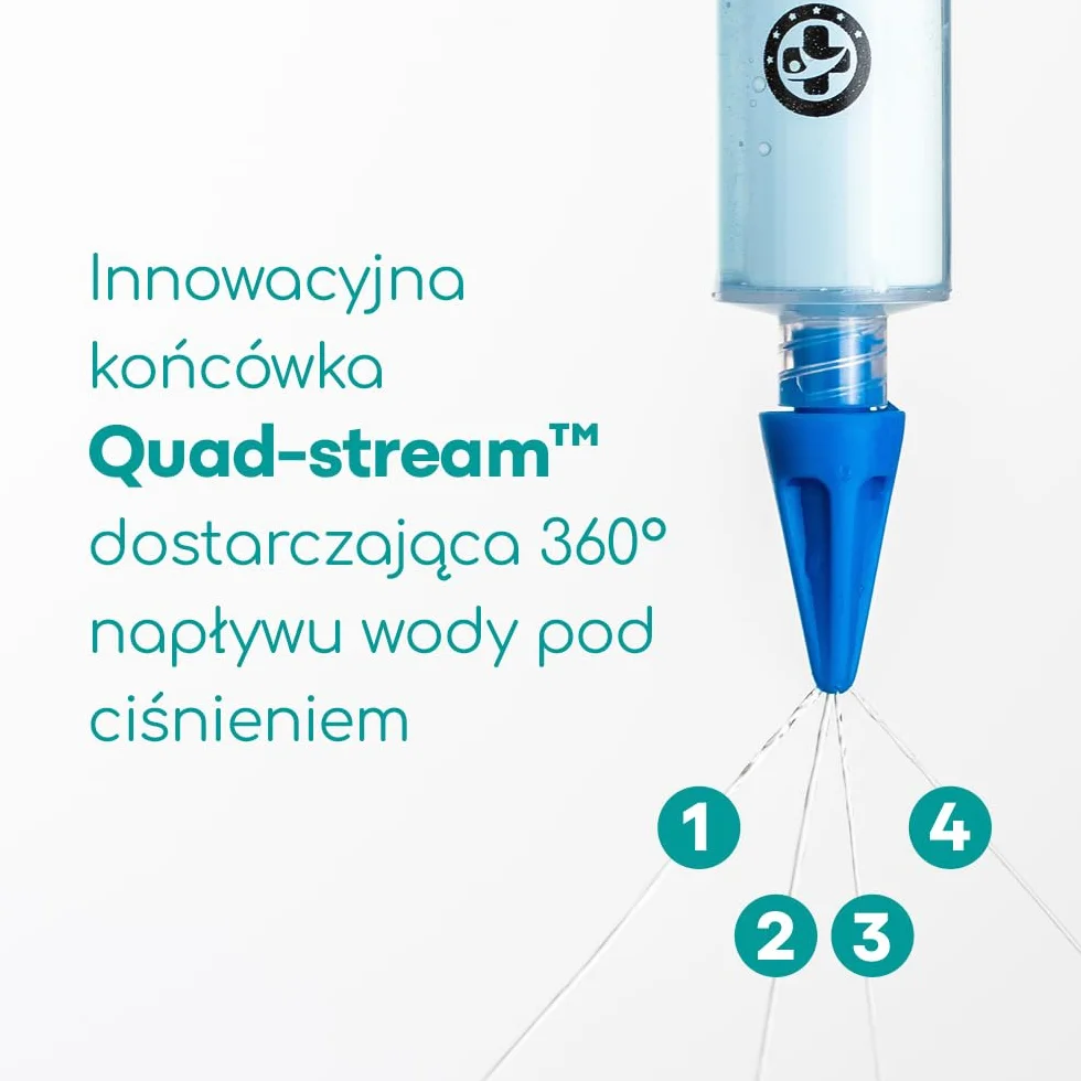 Zestaw ze Strzykawką do Płukania Uszu – 3 x Miękkie Końcówki Quad-Stream do Usuwania Woskowiny od Medi Grade – Wielokrotnego Użytku – Naturalna Metoda Czyszczenia Uszu do Użytku Domowego