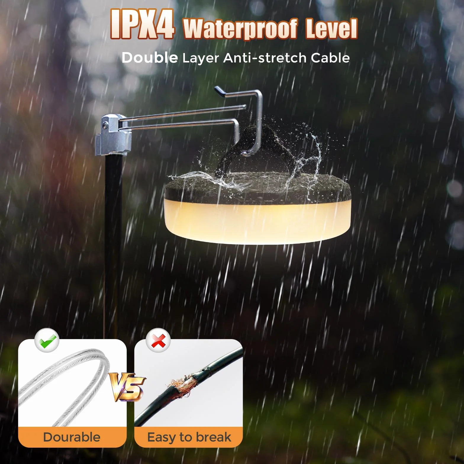 Yizhet Łańcuch światła kempingowego, 10 metrowy sznur kempingowego 8 trybów Akumulator USB IPX4 Wodoodporna lampa kempingowa do domu, ogrodu i podwórka