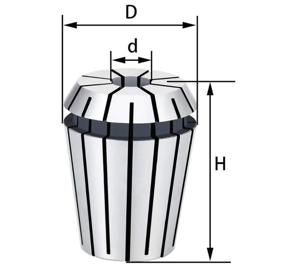 Uchwyt narzędziowy z tuleją zaciskową ER40, zakres mocowania 1–32 mm | Dokładność 0,008 mm, stal 65Mn(5mm)