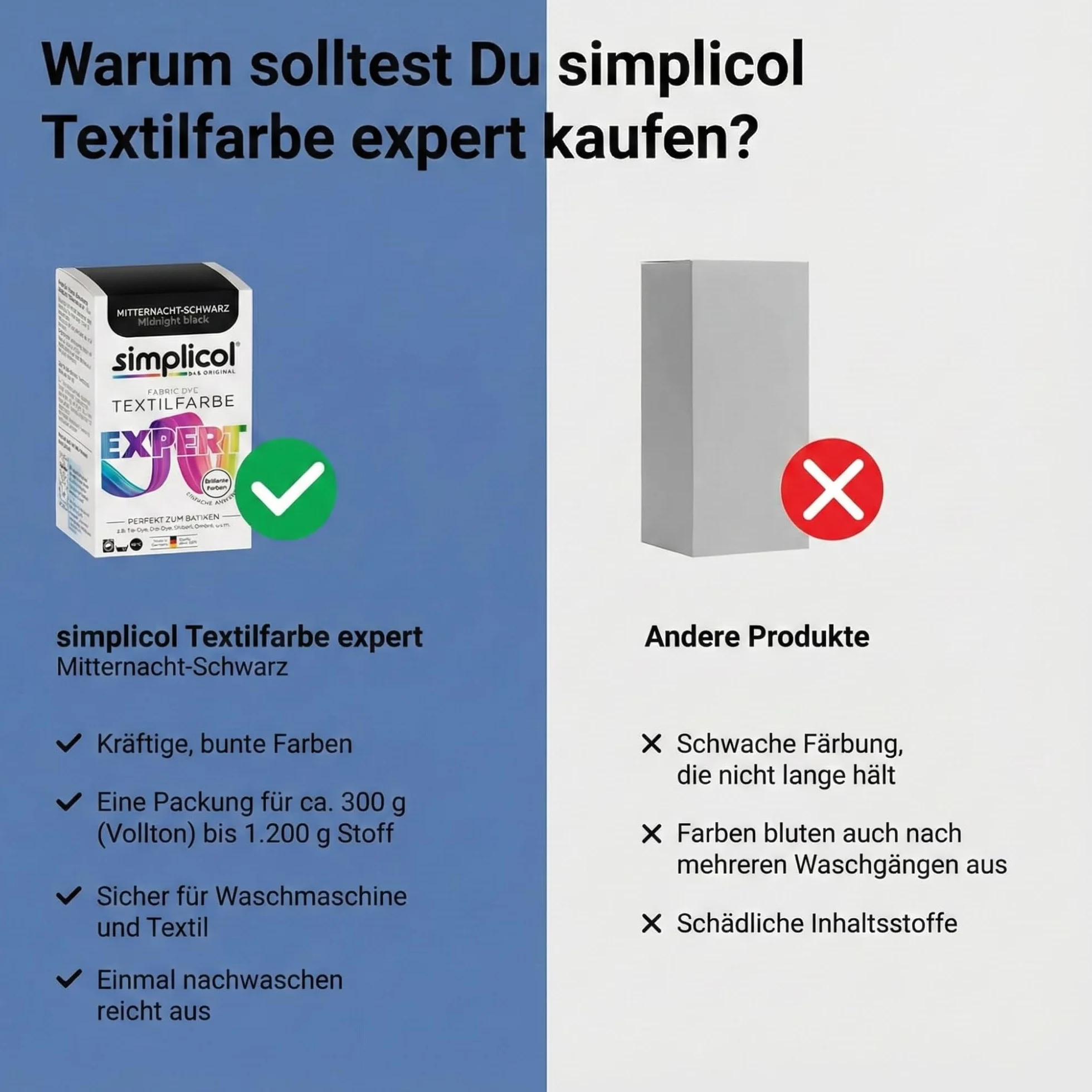 simplicol Textilfarbe expert + Farbfixierer Kombipack, Mitternacht-Schwarz 1718: Farbe für Waschmaschine oder manuelles Färben