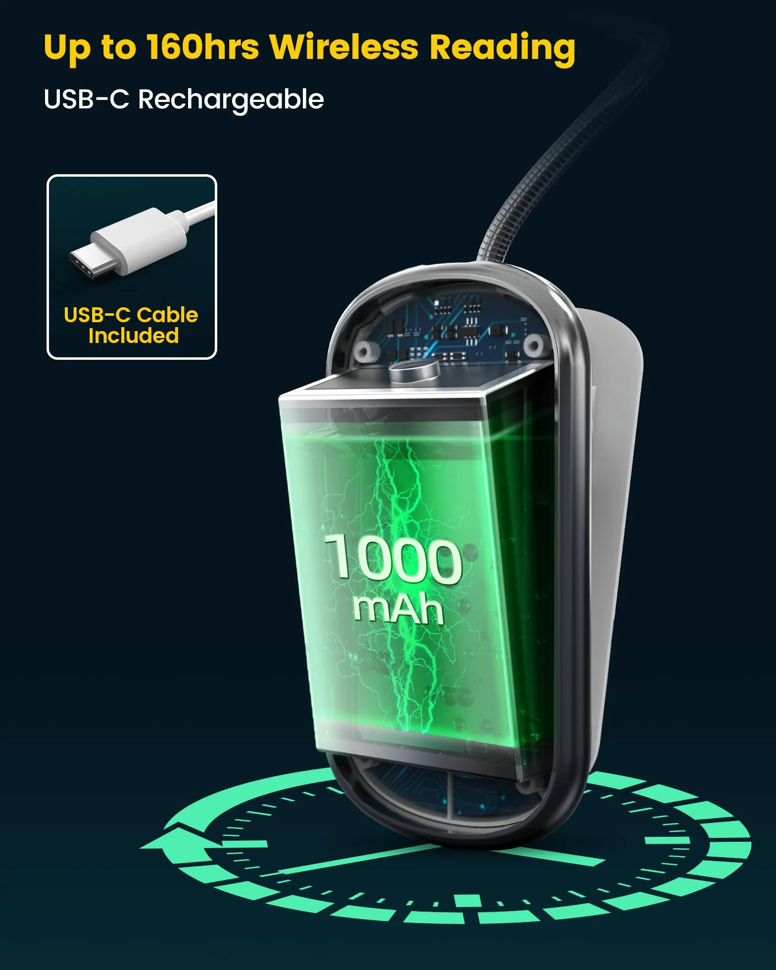 Glocusent Posh Premium lampka do czytania do książek w łóżku z timerem, 16-LED ładowalna lampka do czytania działa 160 godzin, 1800K Eyecare Clip na lampce do czytania, 3 kolory i 5 poziomów jasności (Biały)