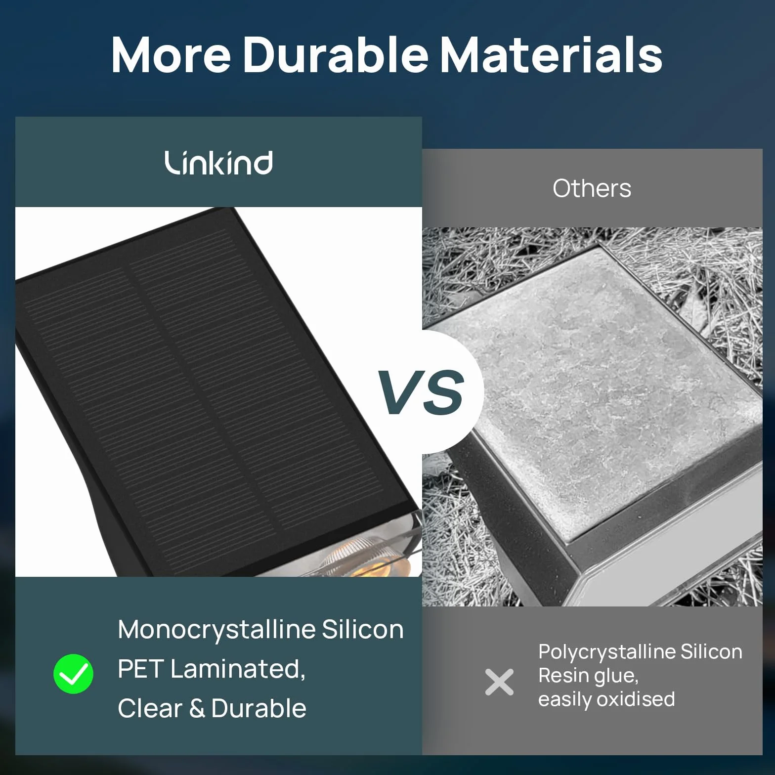 Linkind solarne reflektory krajobrazowe, 16 LED, praca od zmierzchu do świtu, 3000 K, solarne zewnętrzne światła ogrodowe, ciepła biel, IP67, wodoodporne lampy ścienne do ogrodu, podjazdu, chodnika, na ganek, 2-pak