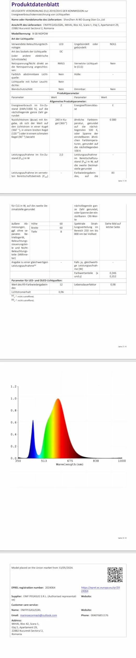 AIBOO Oświetlenie szafki RGB LED, zestaw 8 sztuk, 12 V, lampa podszafkowa, zmiana koloru z pilotem zdalnego sterowania, możliwość ściemniania, oświetlenie witryn RGB, oświetlenie LED do oświetlenia