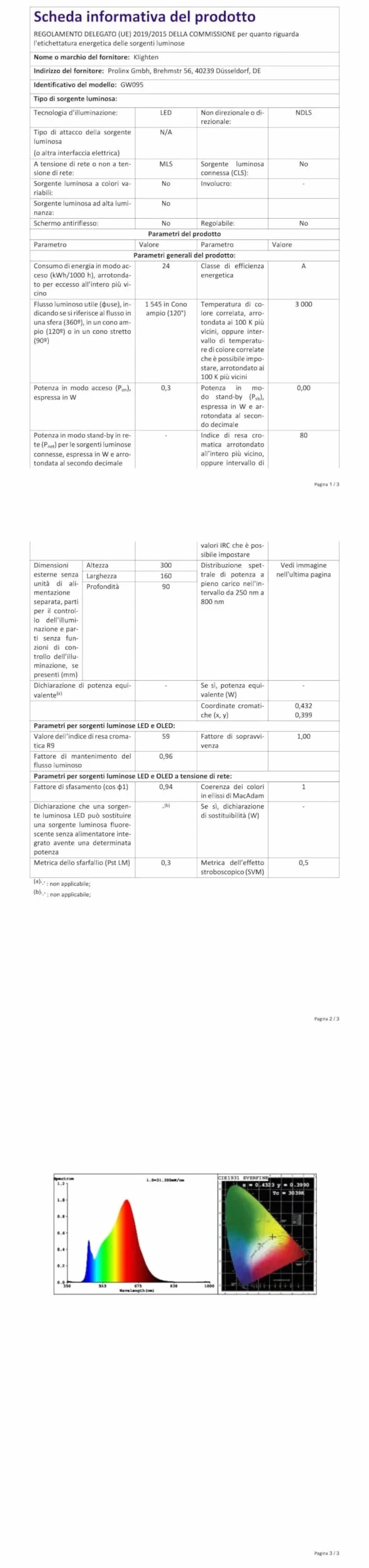 Klighten 24 W LED kinkiet zewnętrzny, 3000K kinkiet, IP65 nowoczesna lampa ścienna aluminiowa, do ogrodu/tarasu/patio, 1545LM, ciepła biel, antracyt