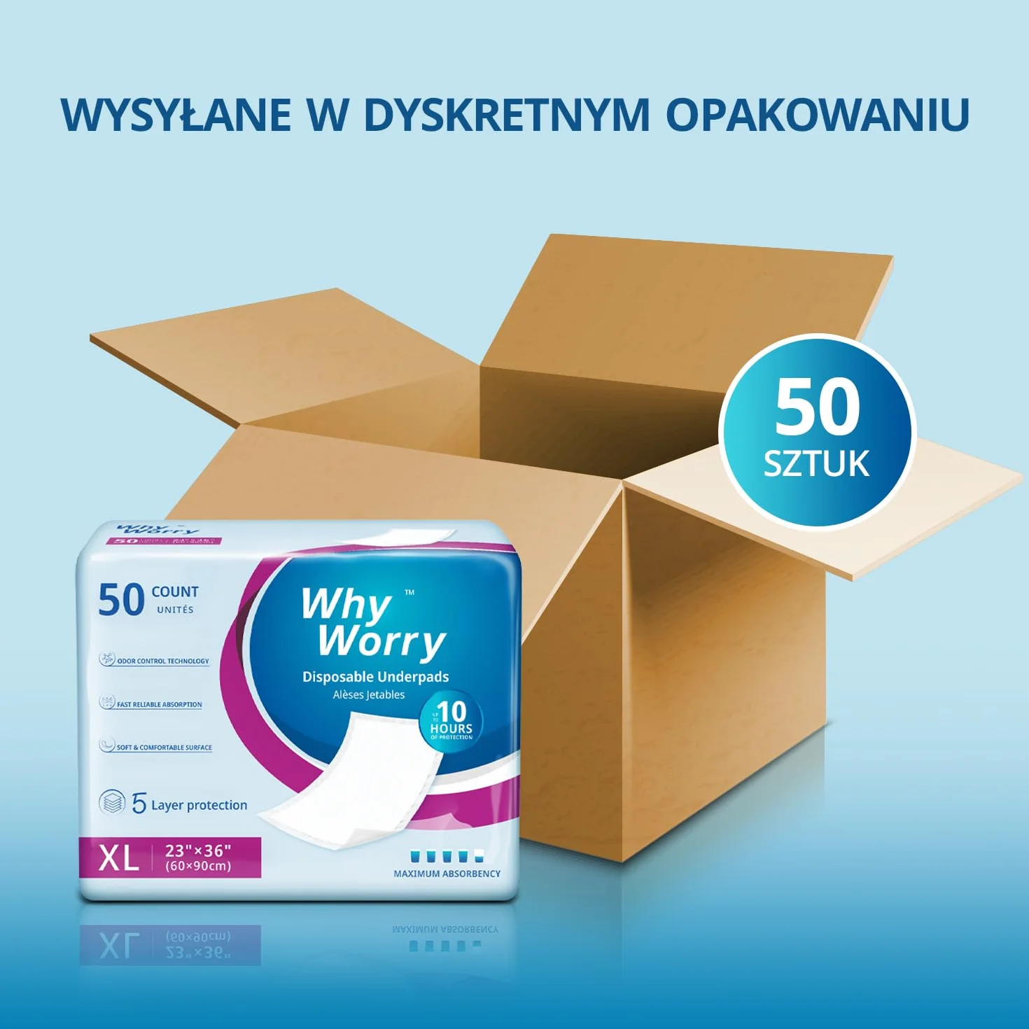 WhyWorry Jednorazowe podkładki na łóżko z nietrzymaniem moczu, 60 x 81 cm, dla dorosłych i seniorów, super chłonne podkładki dla niemowląt, szczelne, grube, pikowane podkładki, dla psów i szczeniaków