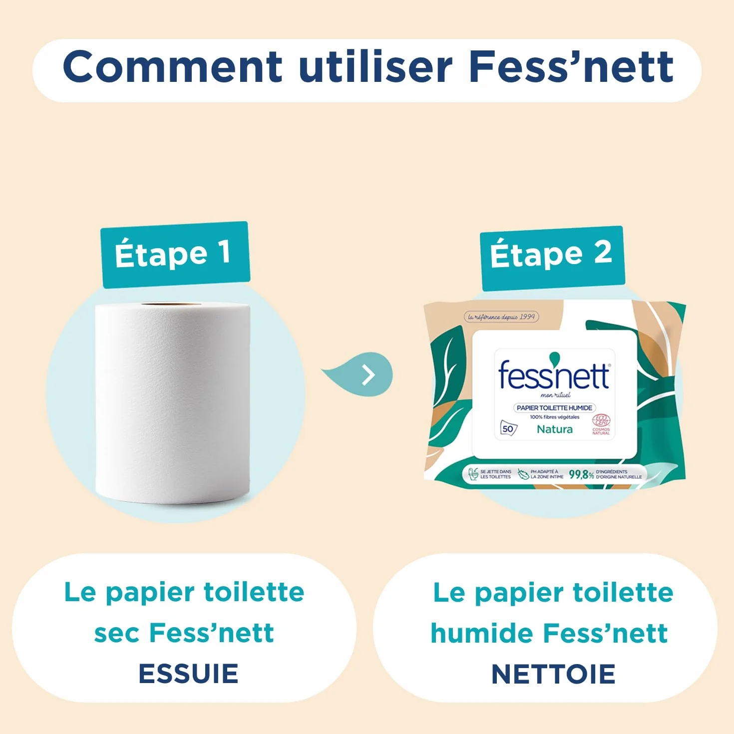 Fess'nett Natura wilgotny papier toaletowy, 50 sztuk, testowany dermatologicznie, 0% parabenów, 0% fenoksyetanol, hipoalergiczny
