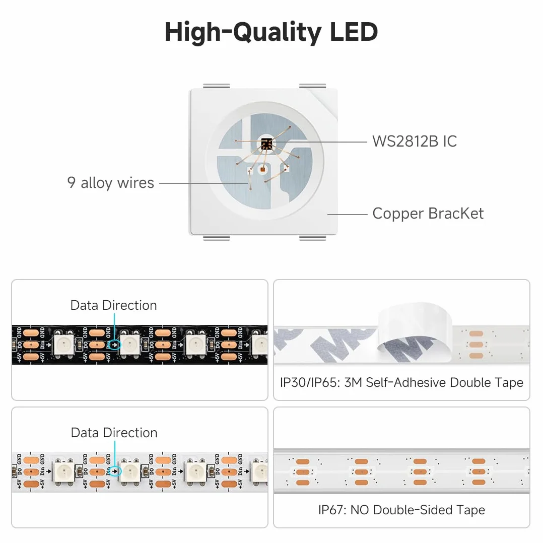 BTF-LIGHTING WS2812 ECO 5 m, 300 diod LED RGB, indywidualnie adresowalny, drut ze stopu WS2812 60 pikseli/m / 5050 SMD, elastyczny pasek świetlny, czarny, PCB DC 5 V, do dekoracji domu, wodoszczelność