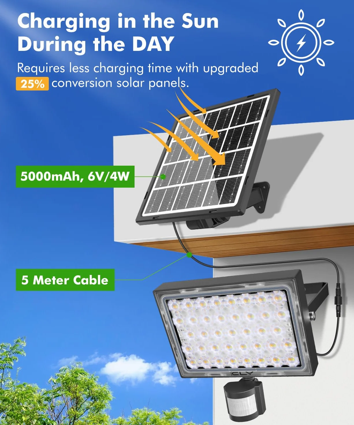 CLY Lampa słoneczna Zewnętrzny czujnik ruchu 30W, 2600lm Zewnętrzna lampa słoneczna z pilotem 6 trybów Reflektor słoneczny 2500K-6500K Słoneczne oświetlenie zewnętrzne 5000 mAh IP66 Wodoodporny