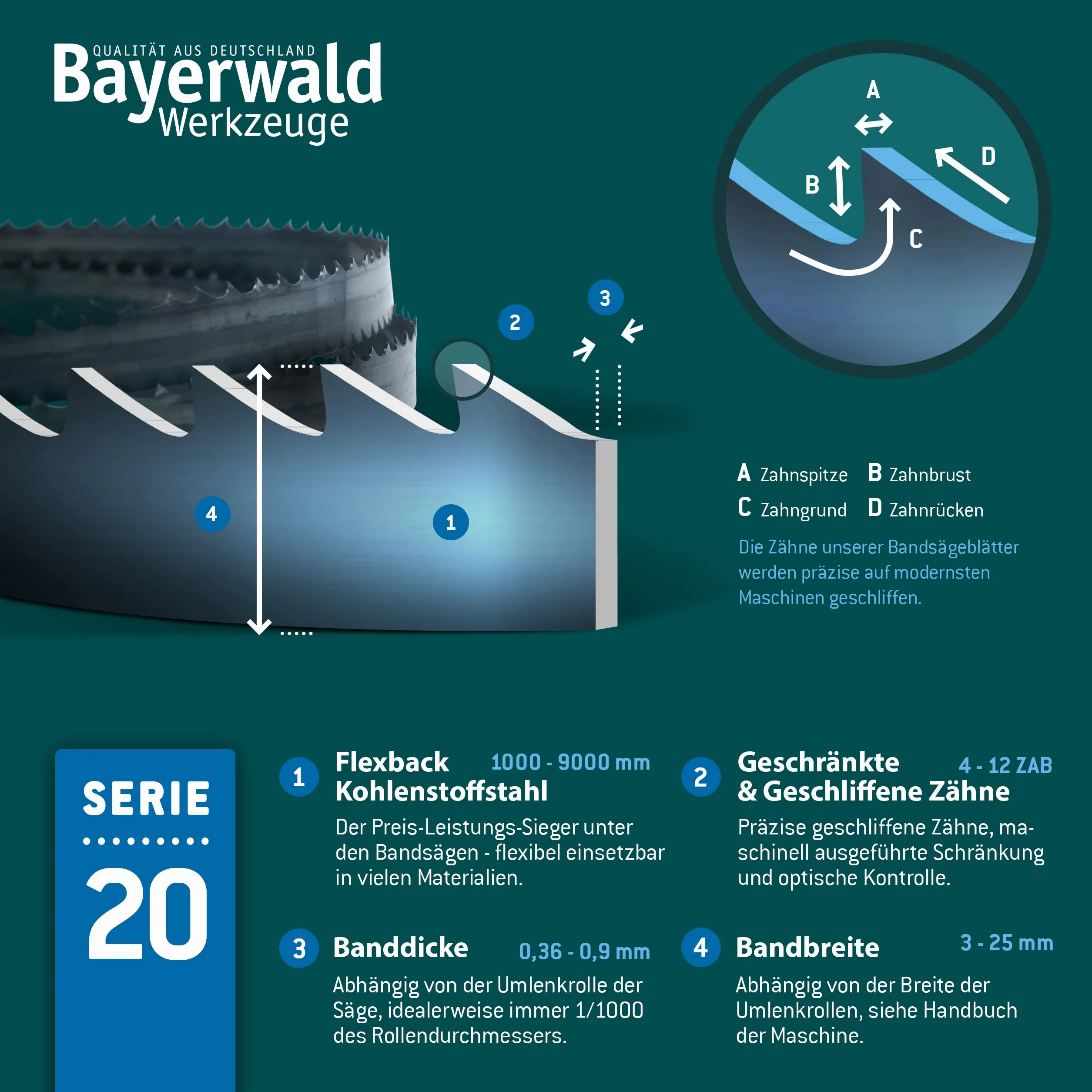 Bayerwald taśma Bayerwald 2240 x 3 x 0,5 x 6 / drewno, metale nieżelazne, tworzywo PCW, cienkie blachy/pasmo piły pasujące do Elektra Beckum i innych