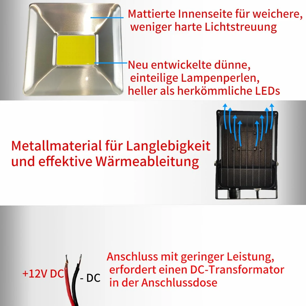 Reflektor LED Zewnętrzny 12-24 V DC 30 W 6000 K IP66 Wodoodporny